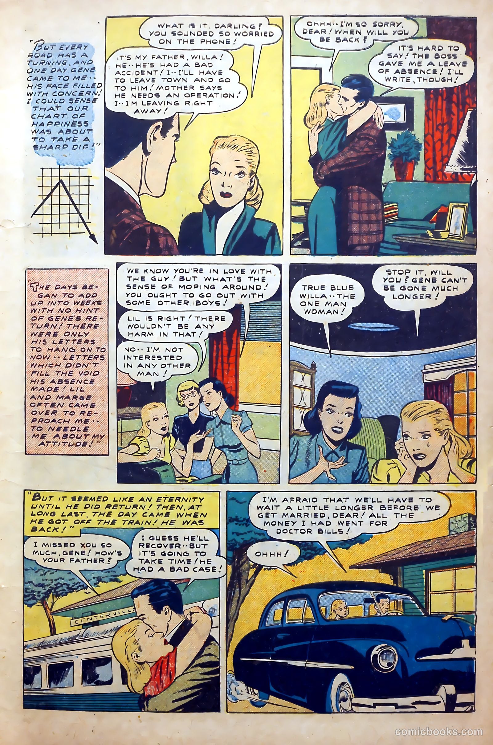 Personal Love #3 (1950) — page 5 of 52