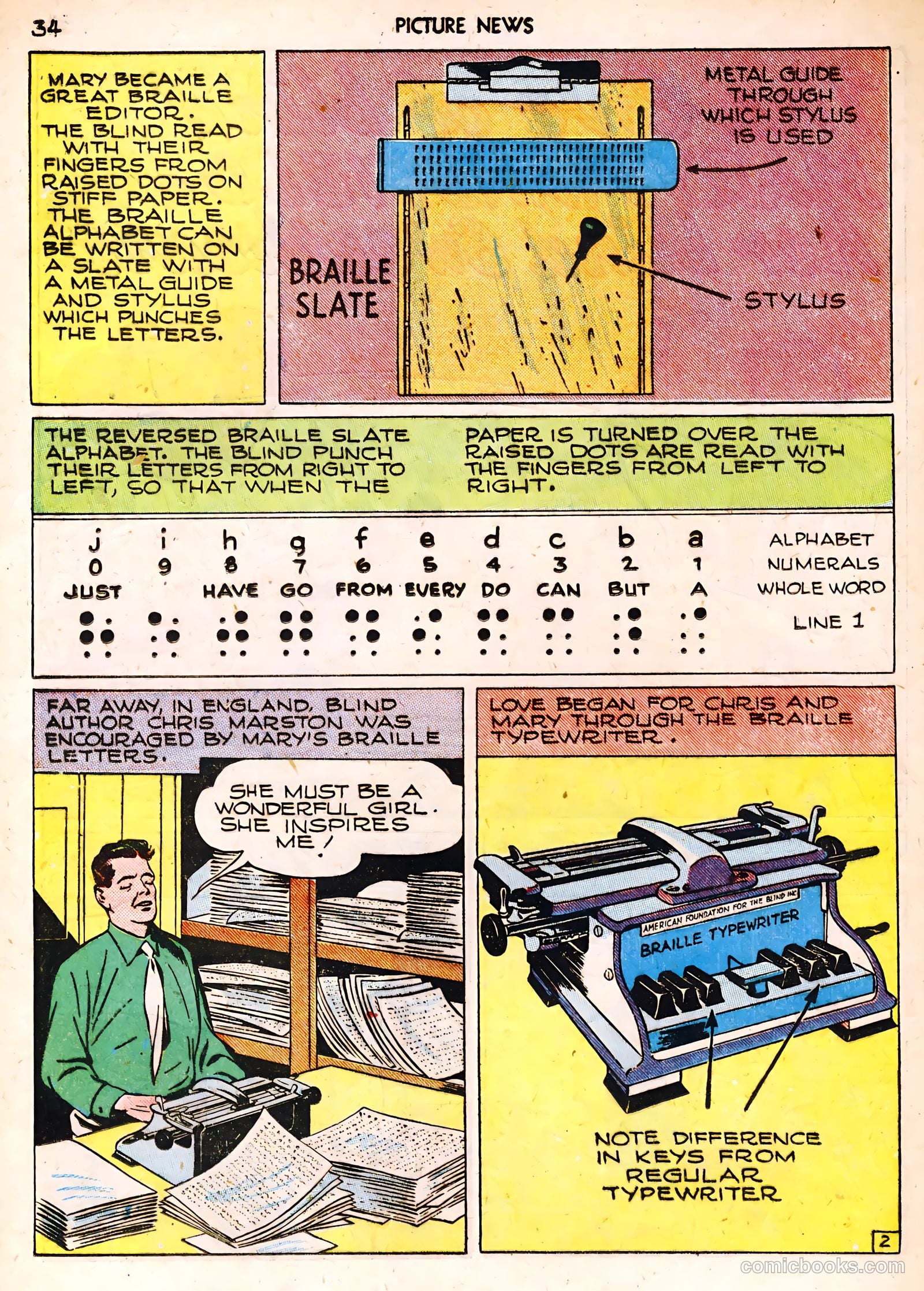 Picture News #1 (1946) — page 34 of 52