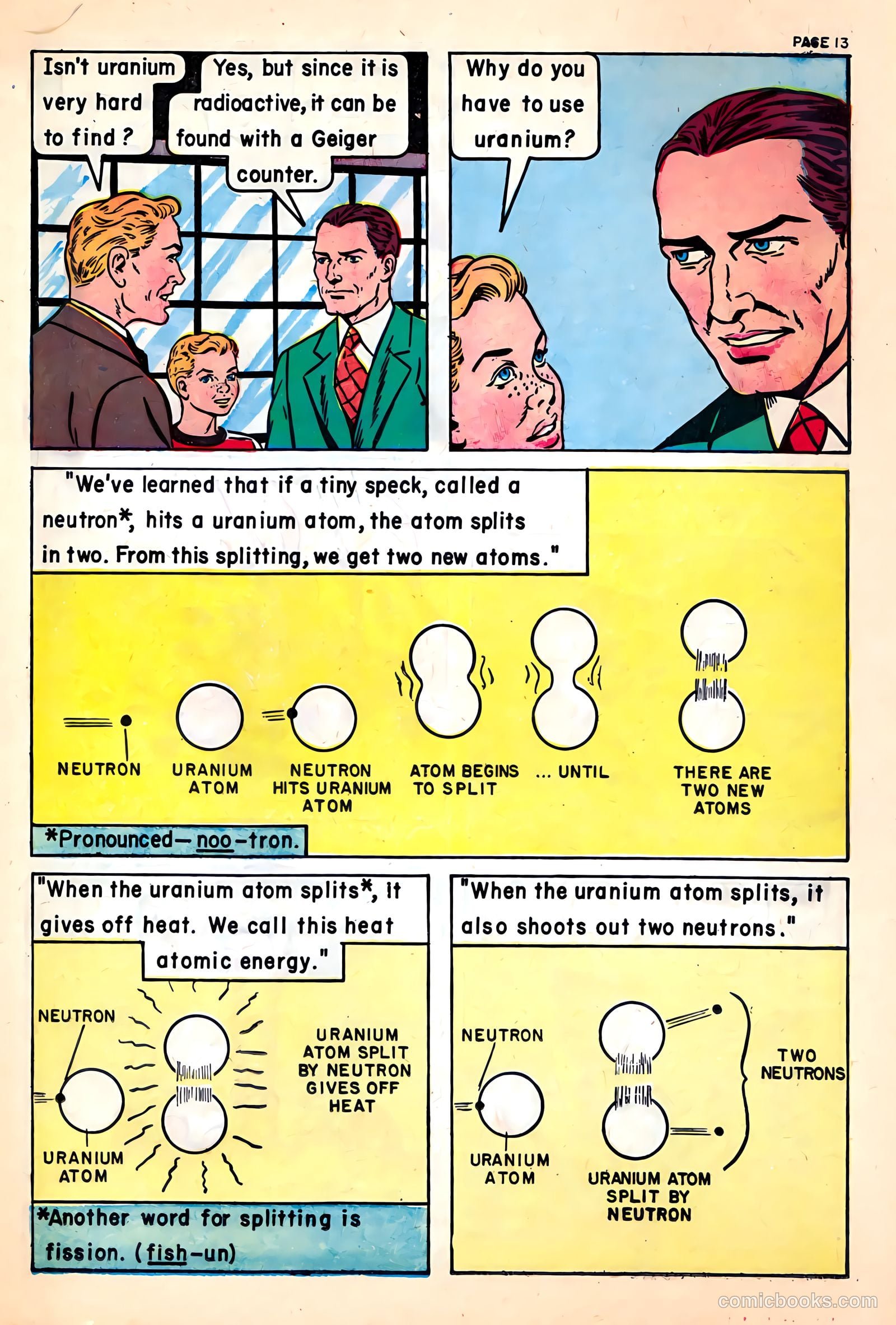 Picture Parade #1 (1953) — page 15 of 28