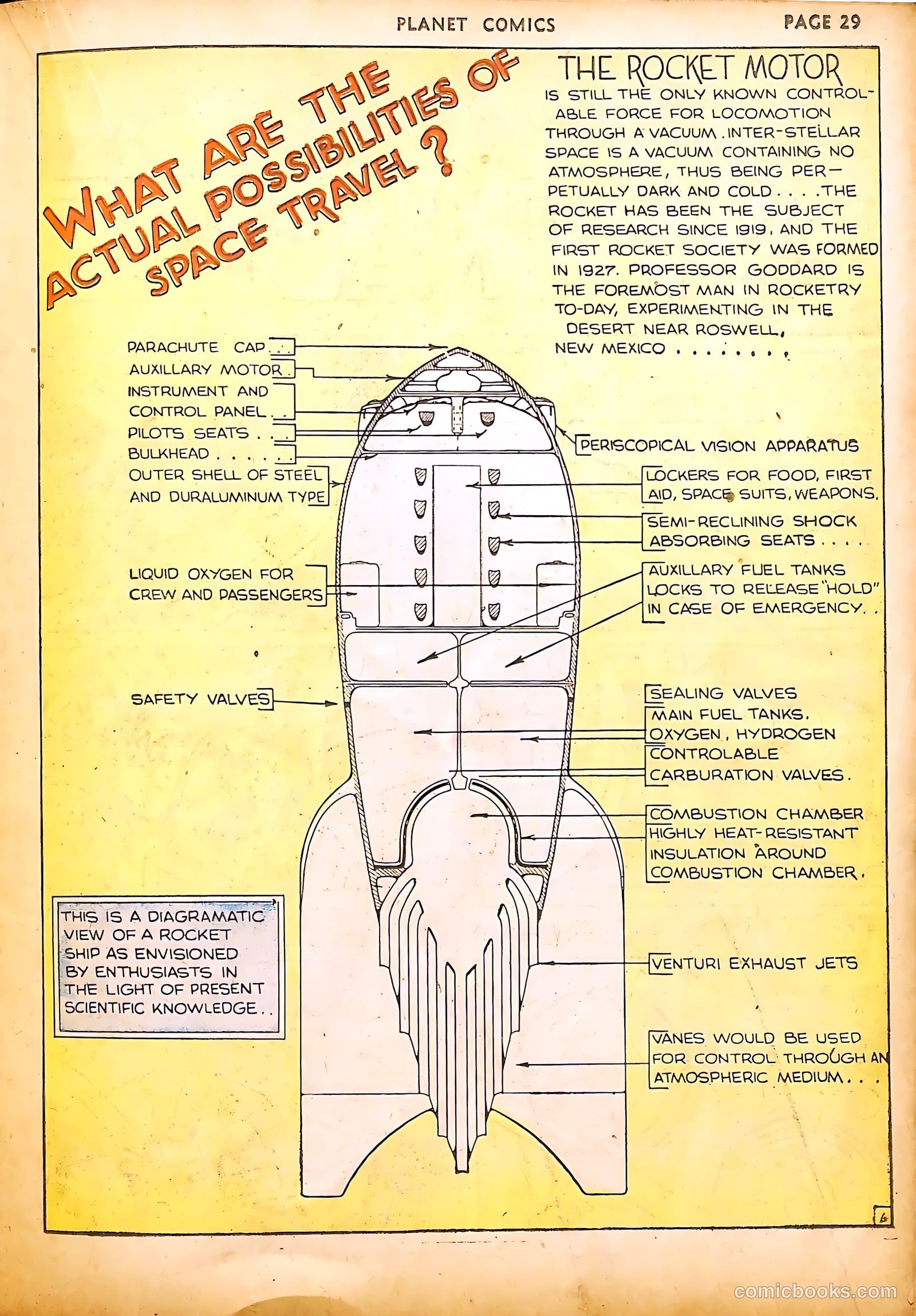 Planet Comics #9 (1940) — page 31 of 68