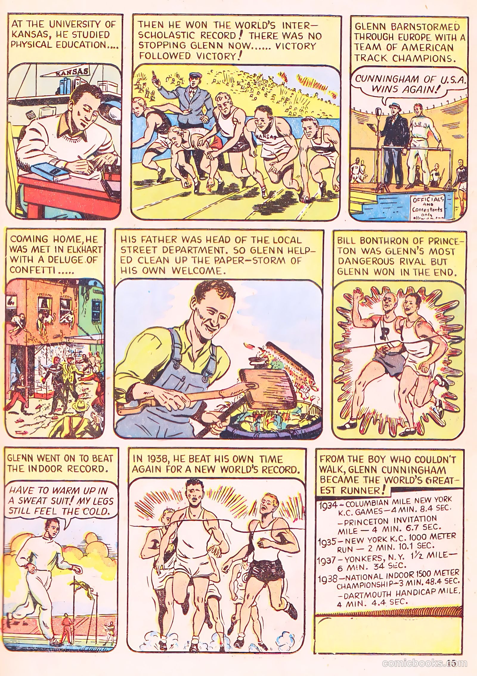 Reddy-Toon Comic Book #1 — page 15 of 36