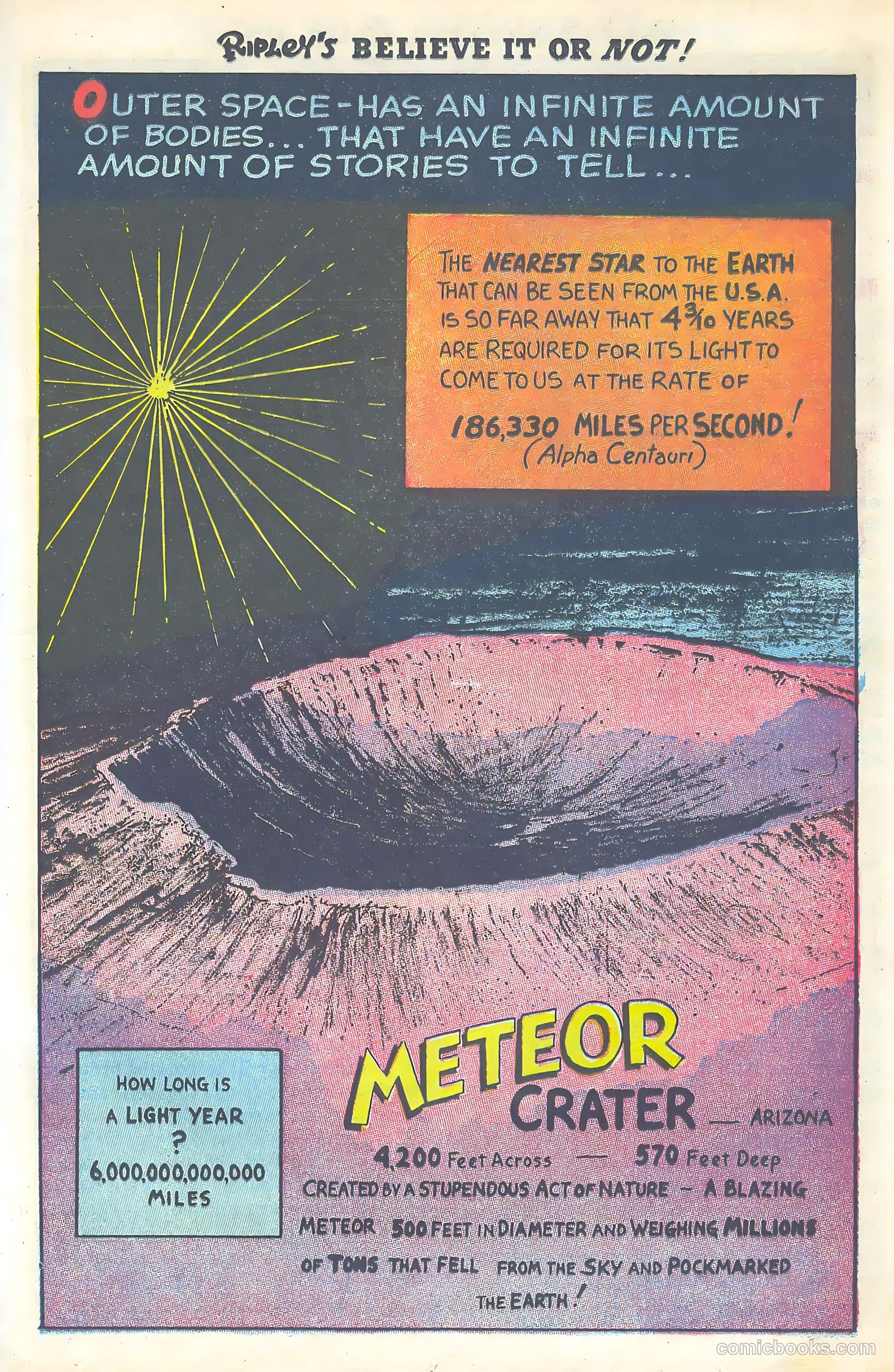 Ripley's Believe It or Not! #2 (1948) — page 25 of 36