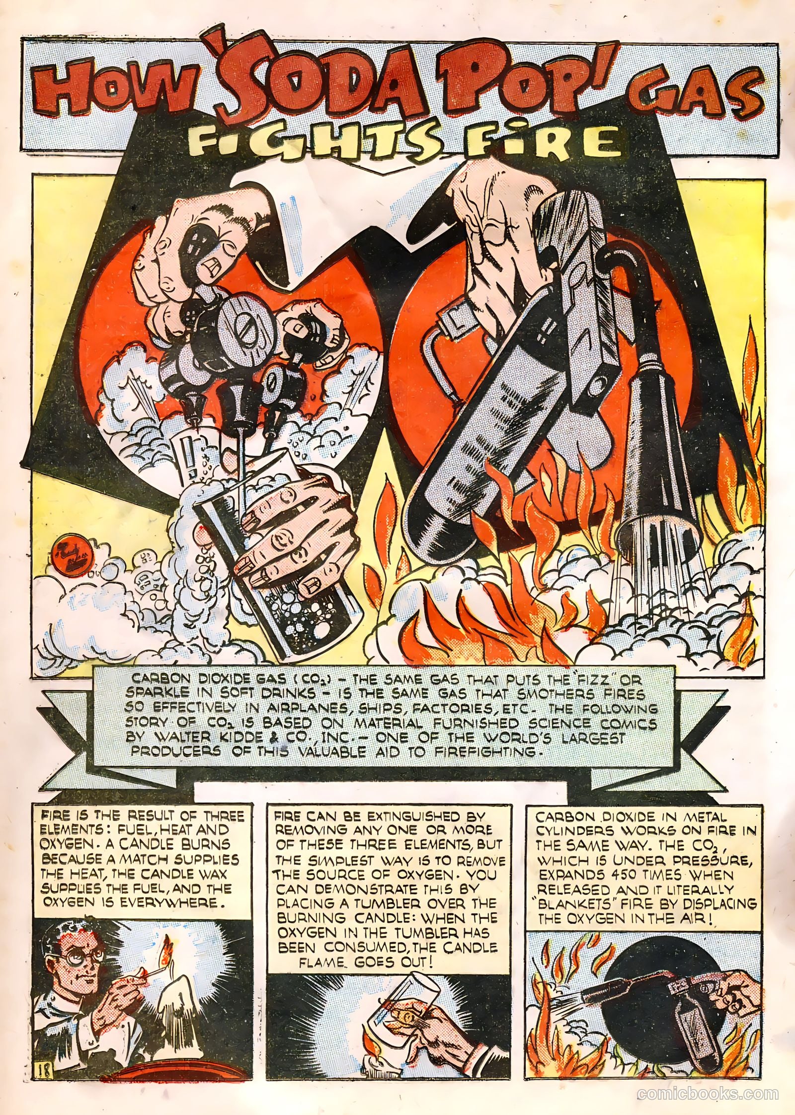 Science Comics #1 (1946) — page 20 of 36