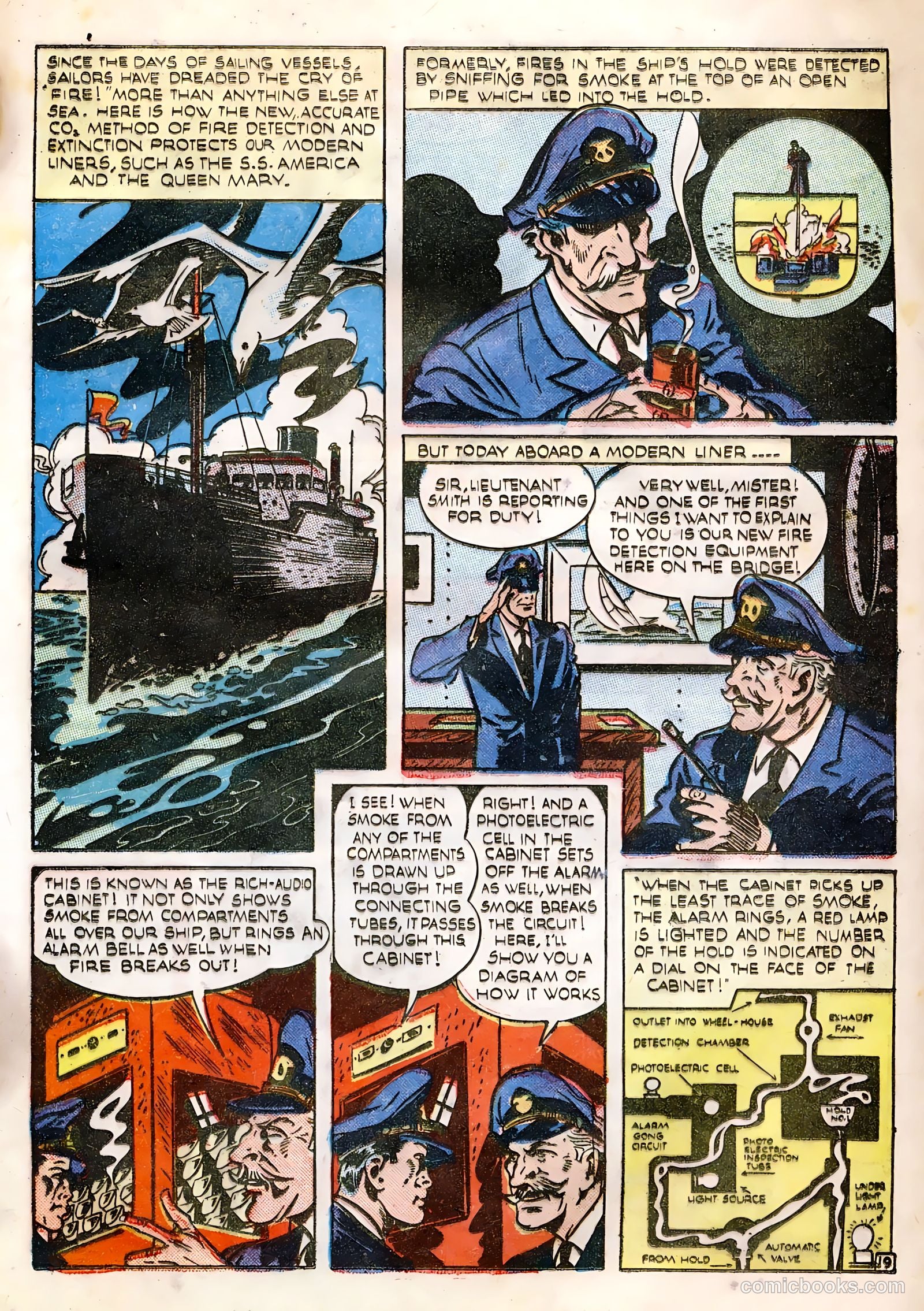 Science Comics #1 (1946) — page 21 of 36