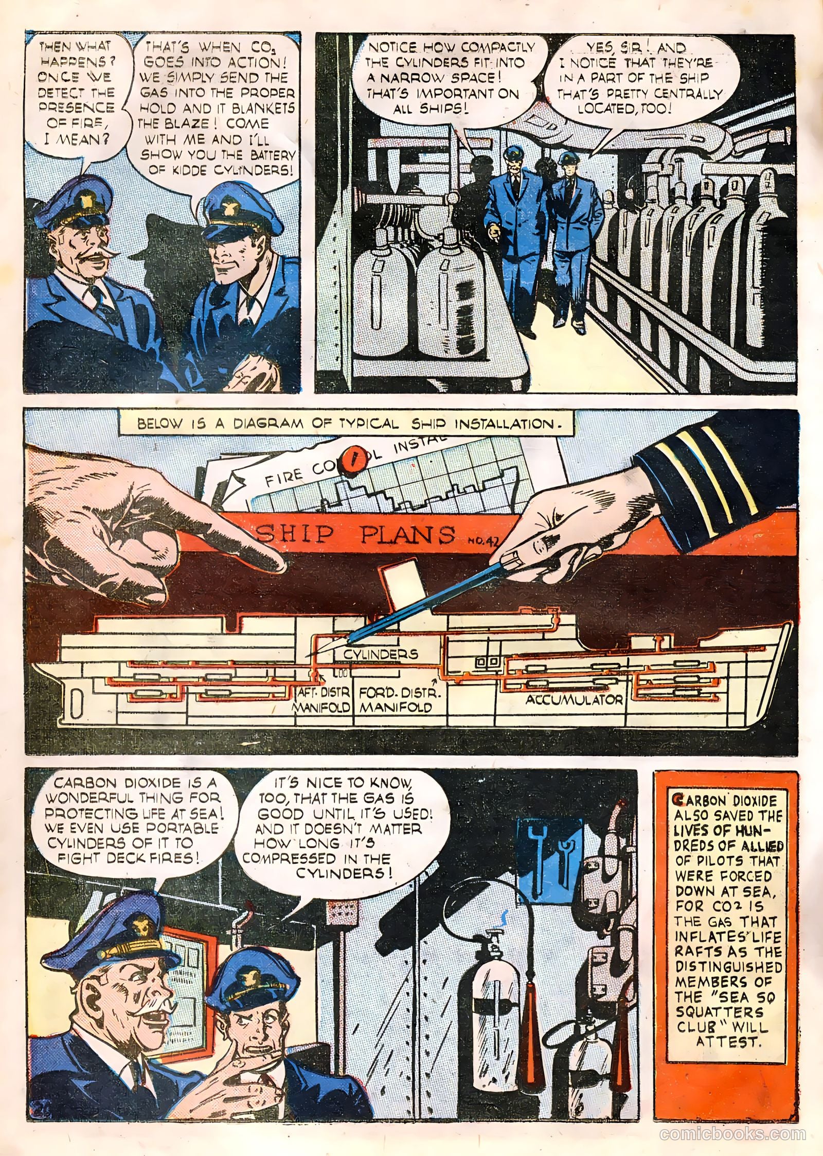 Science Comics #1 (1946) — page 22 of 36