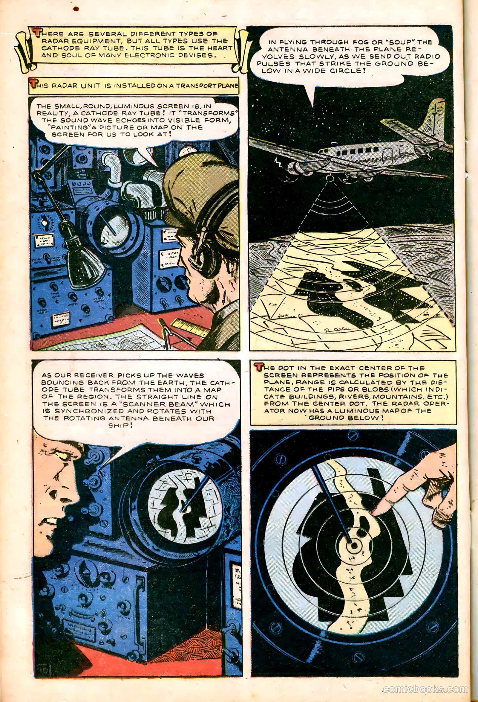 Science Comics #2 (1946) — page 12 of 36