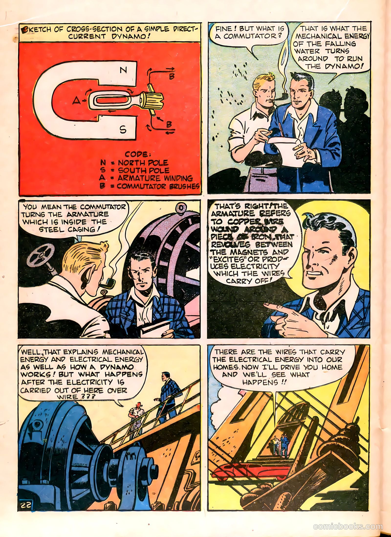Science Comics #2 (1946) — page 24 of 36