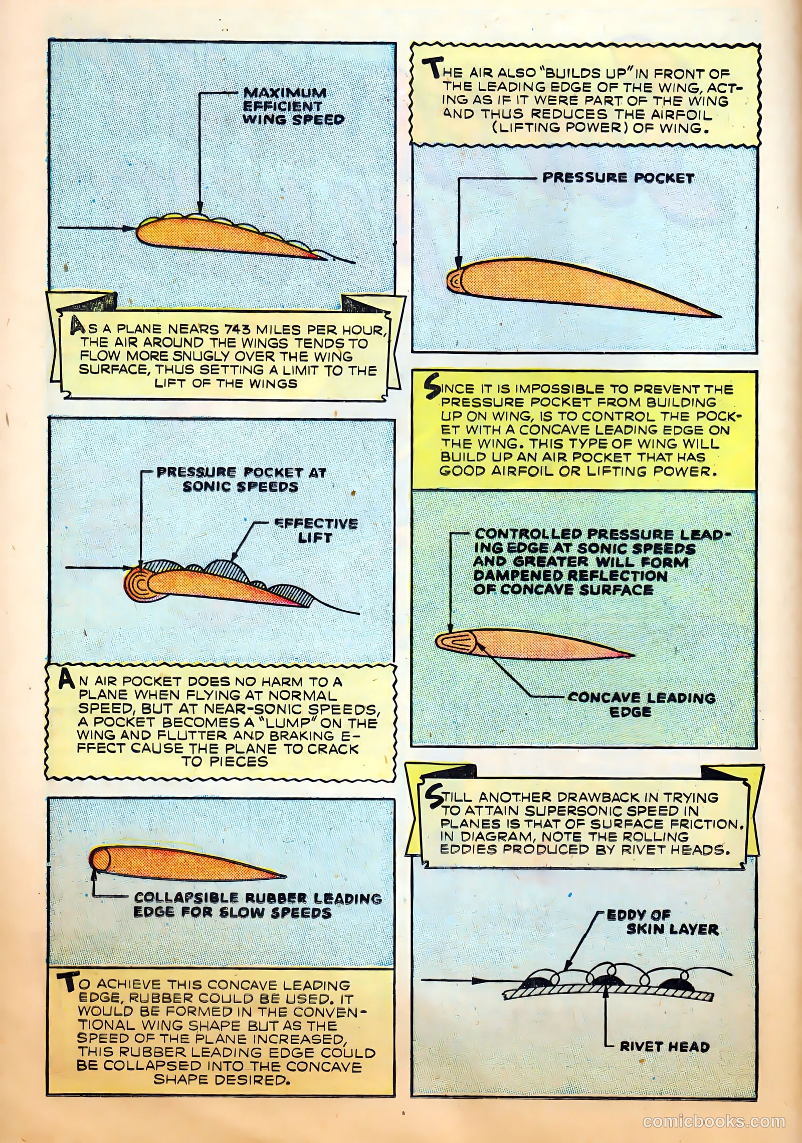 Science Comics #4 (1946) — page 14 of 36