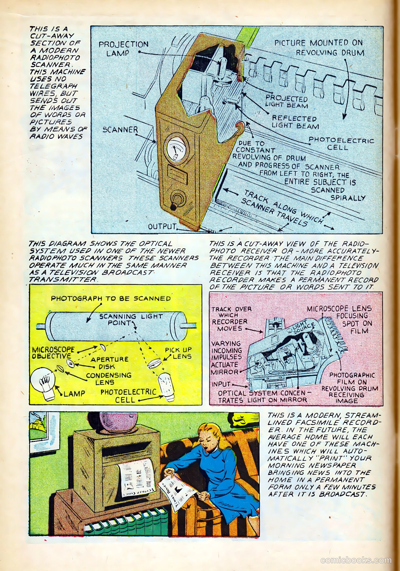 Science Comics #5 (1946) — page 12 of 52