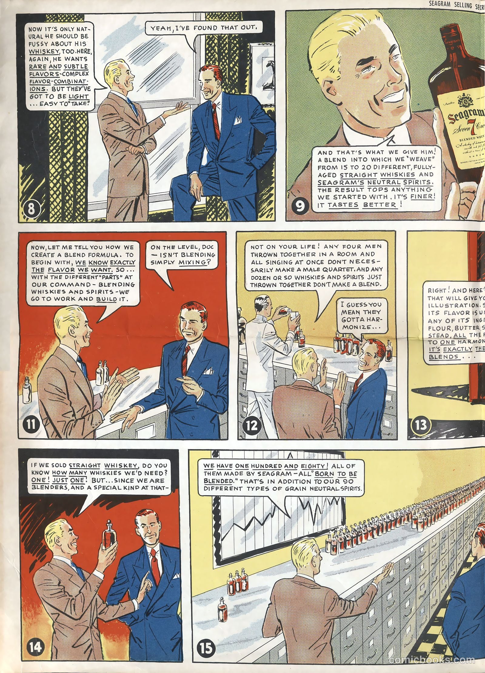 Seagram Selling Secrets #6 (1942) — page 2 of 5