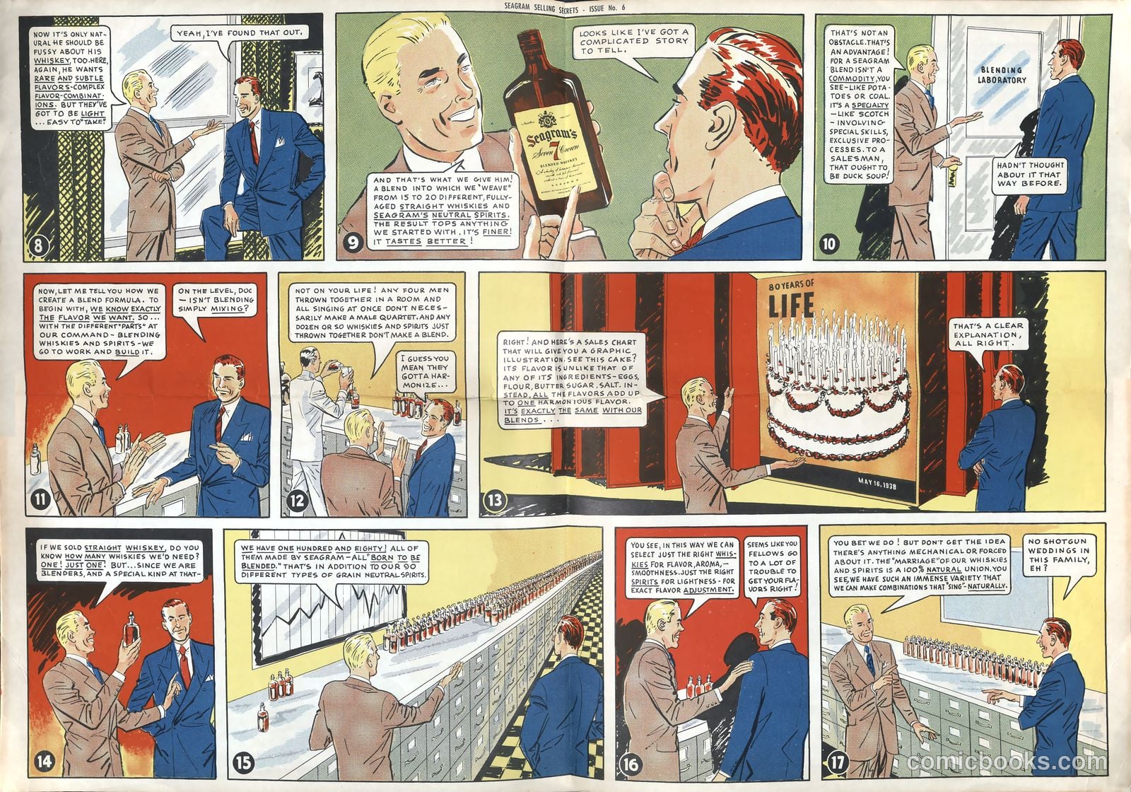 Seagram Selling Secrets #6 (1942) — page 4 of 5