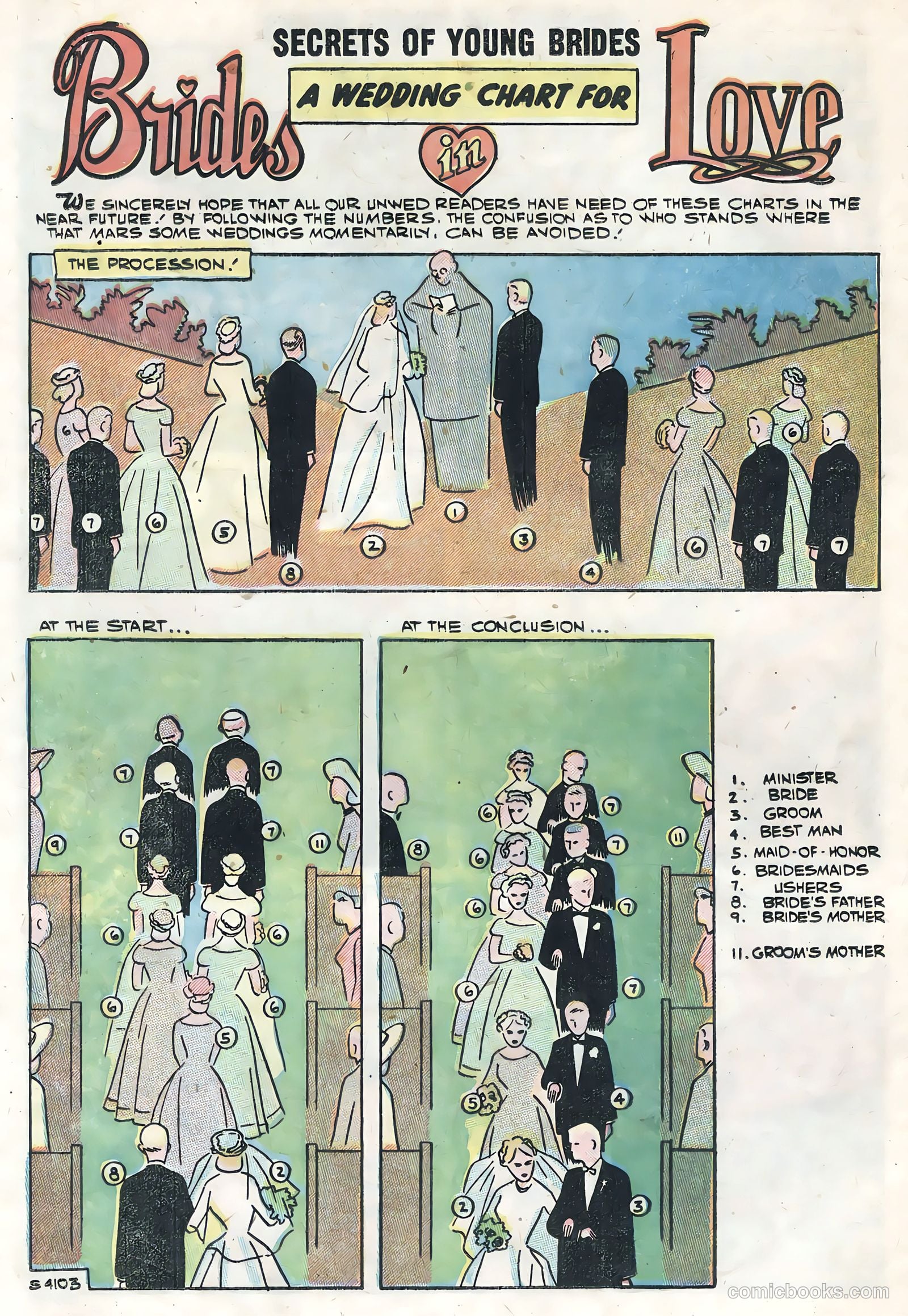 Secrets of Young Brides #13 (1959) — page 19 of 35