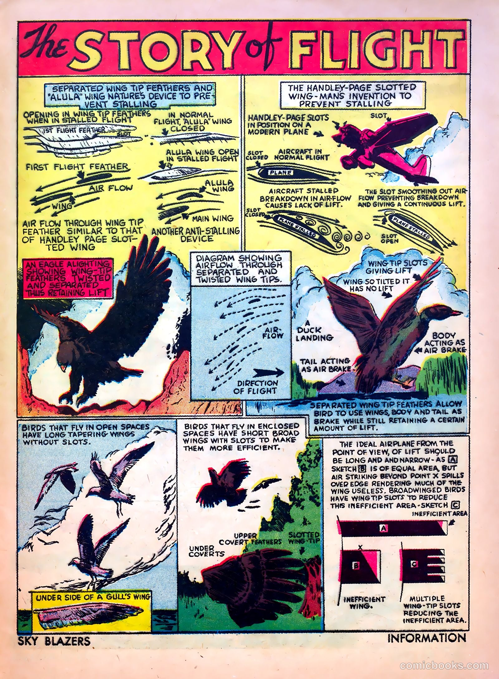 Sky Blazers #1 (1940) — page 57 of 68