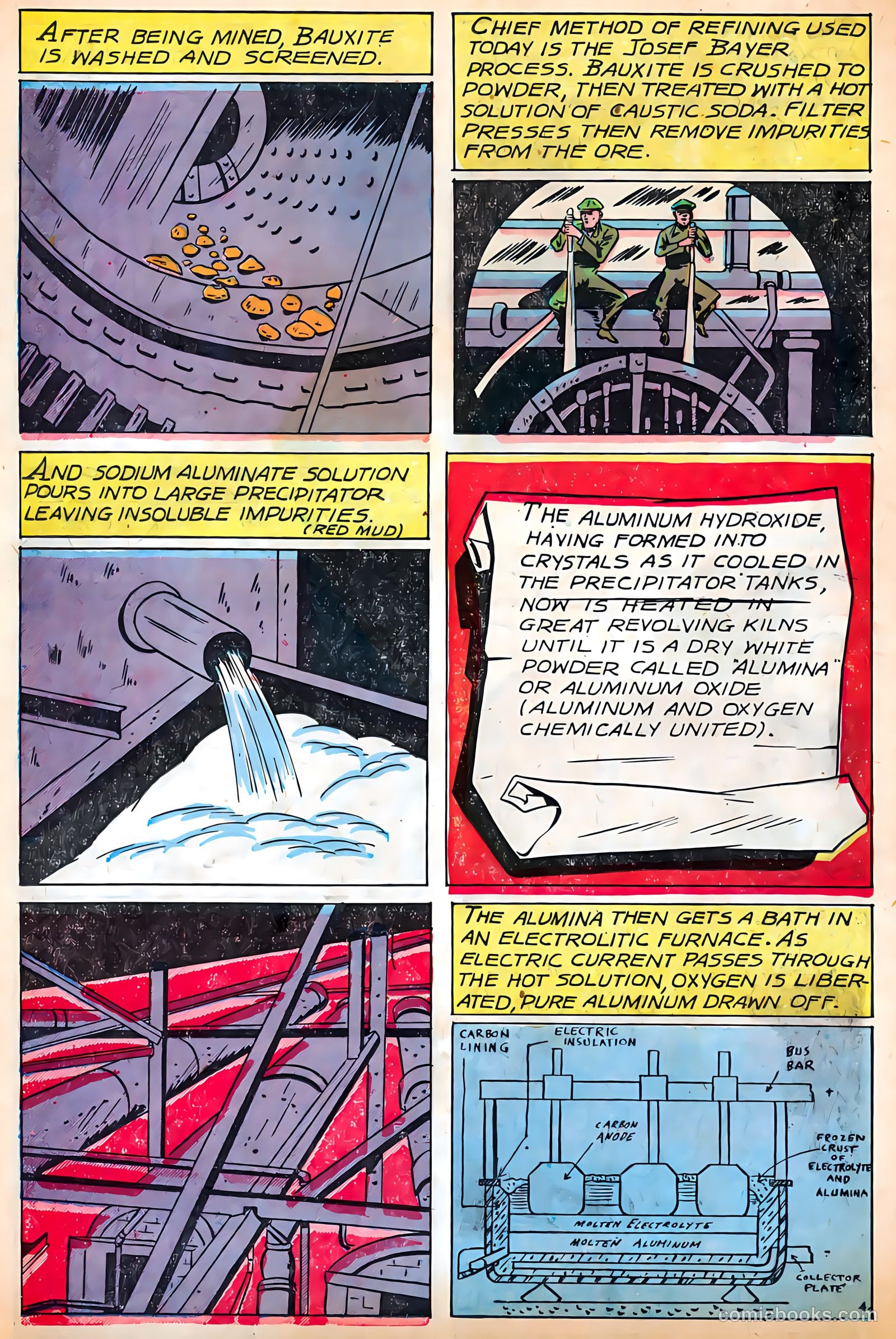 Sparkling Stars #23 (1947) — page 50 of 68