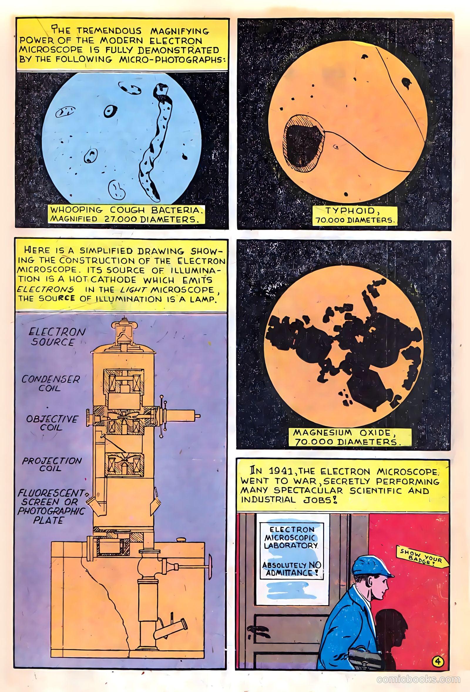 Sparkling Stars #28 (1947) — page 29 of 68