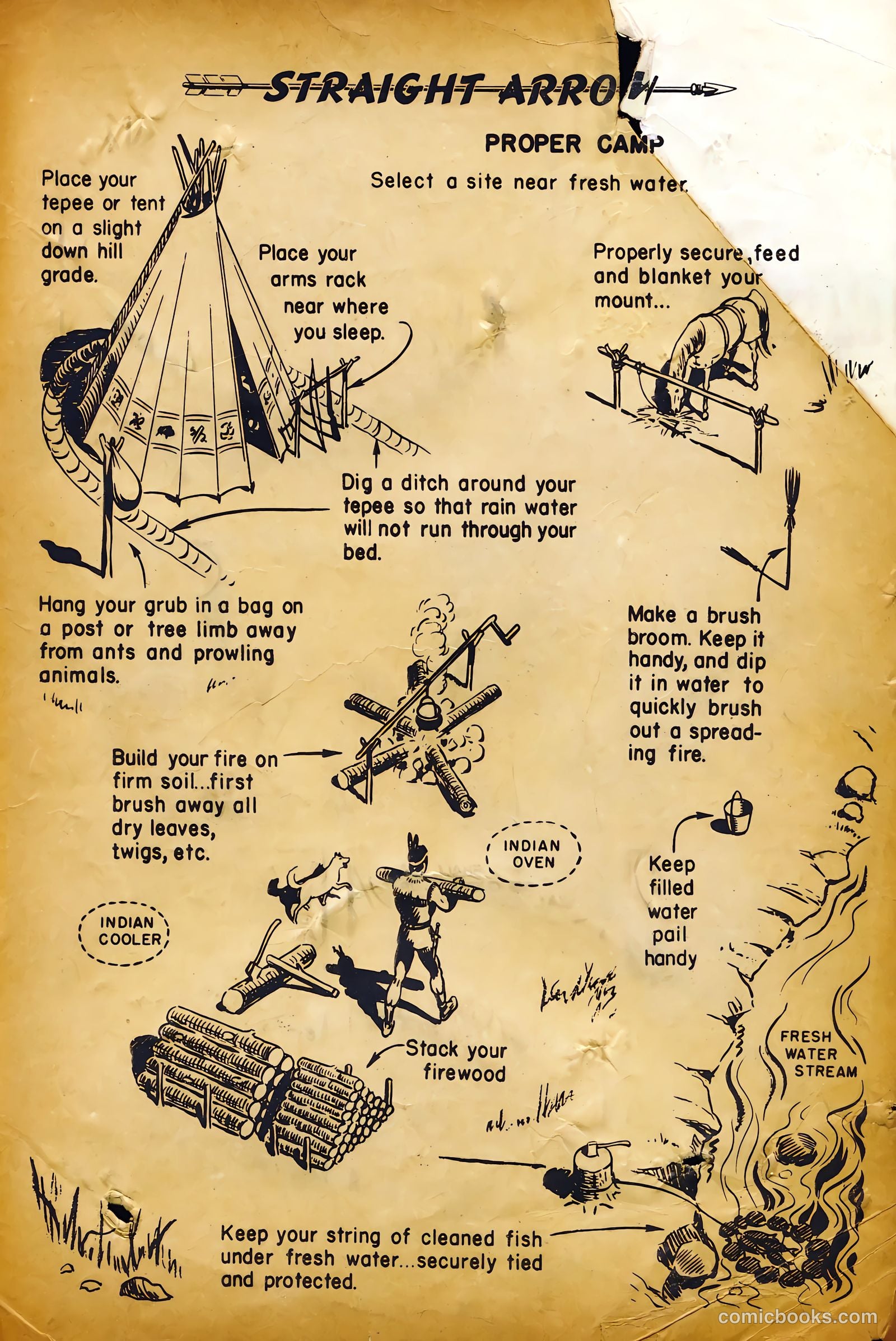 Straight Arrow #2 (1950) — page 35 of 36