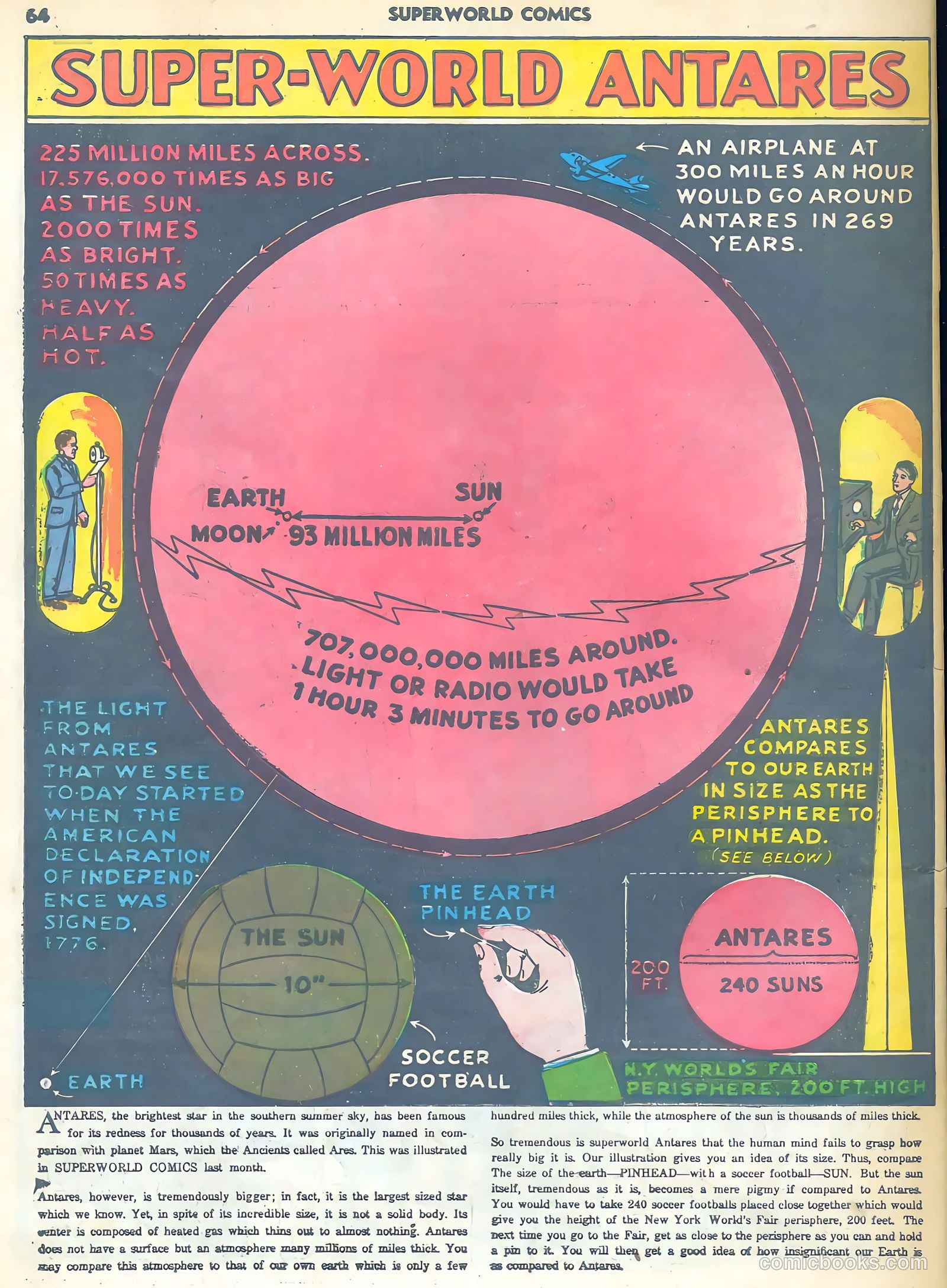 Superworld Comics #3 (1940) — page 65 of 70