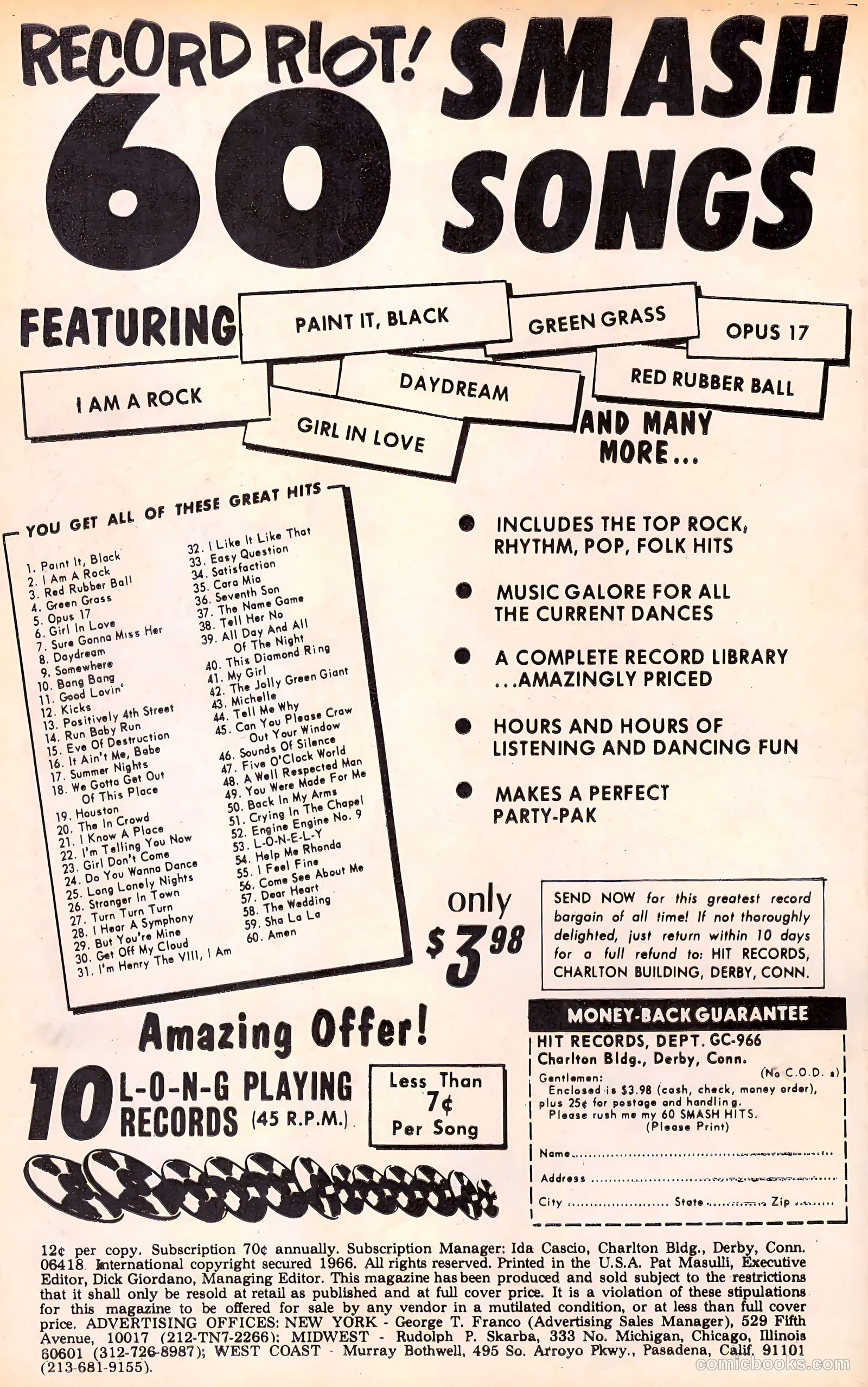 Sweethearts #90 (1966) — page 2 of 36