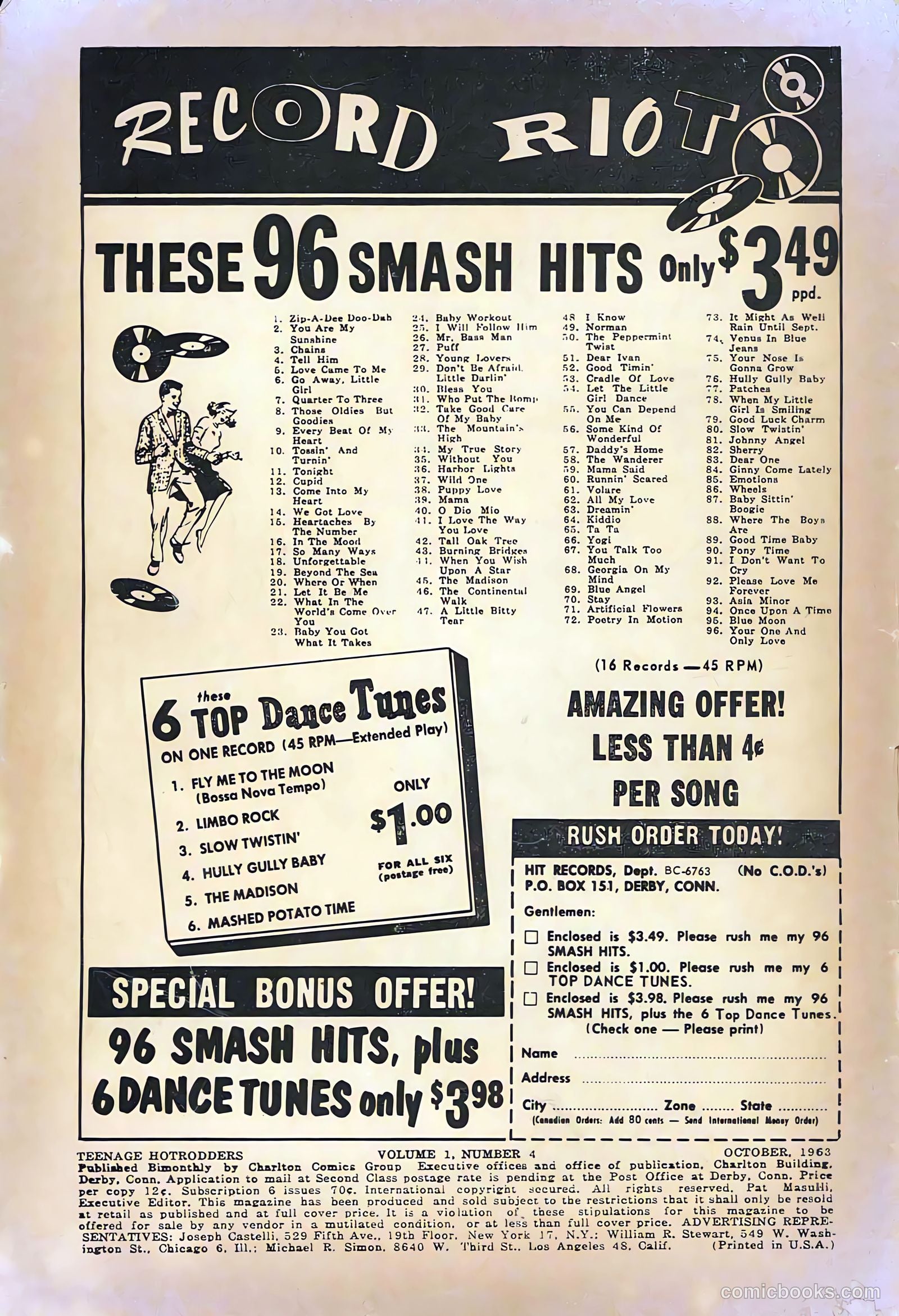 Teenage Hotrodders #4 (1963) — page 2 of 36