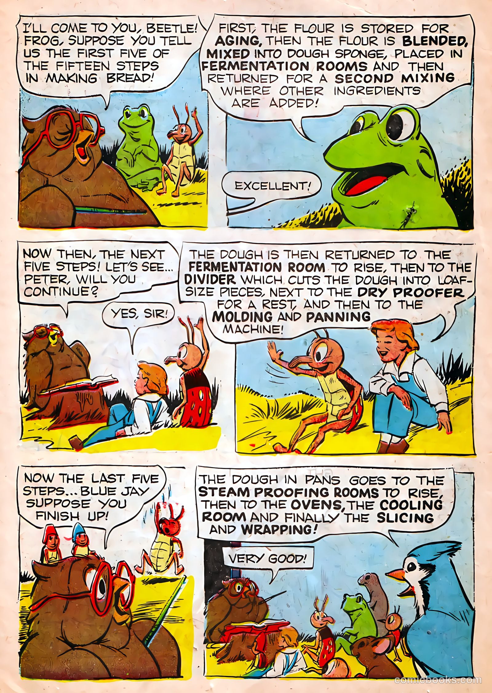 The Adventures of Peter Wheat #55 (1955) — page 13 of 16