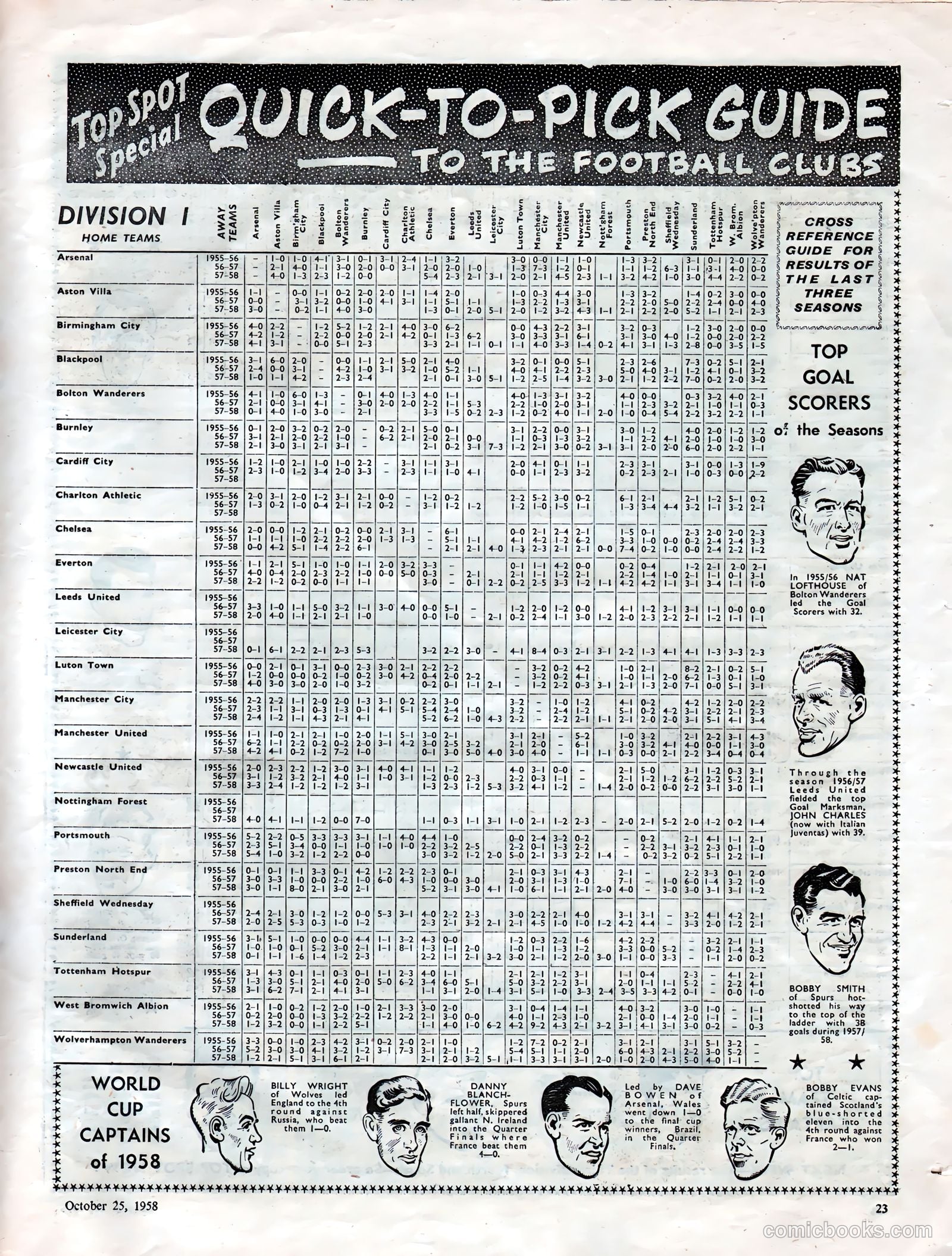 Top Spot #1 (1958) — page 23 of 32