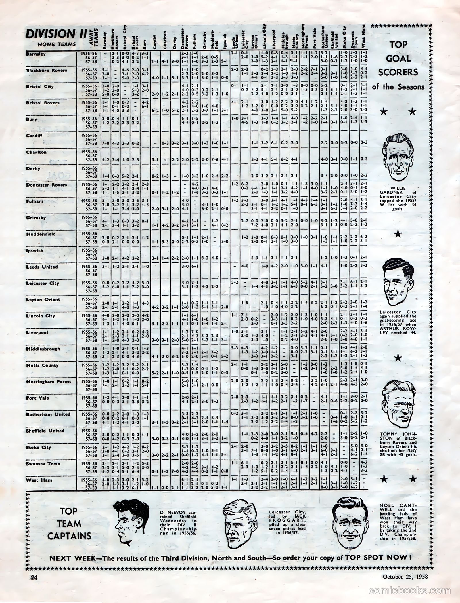 Top Spot #1 (1958) — page 24 of 32