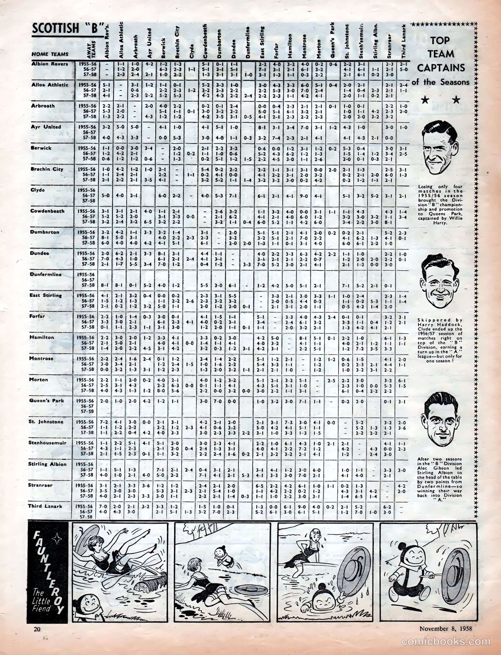 Top Spot #3 (1958) — page 20 of 32