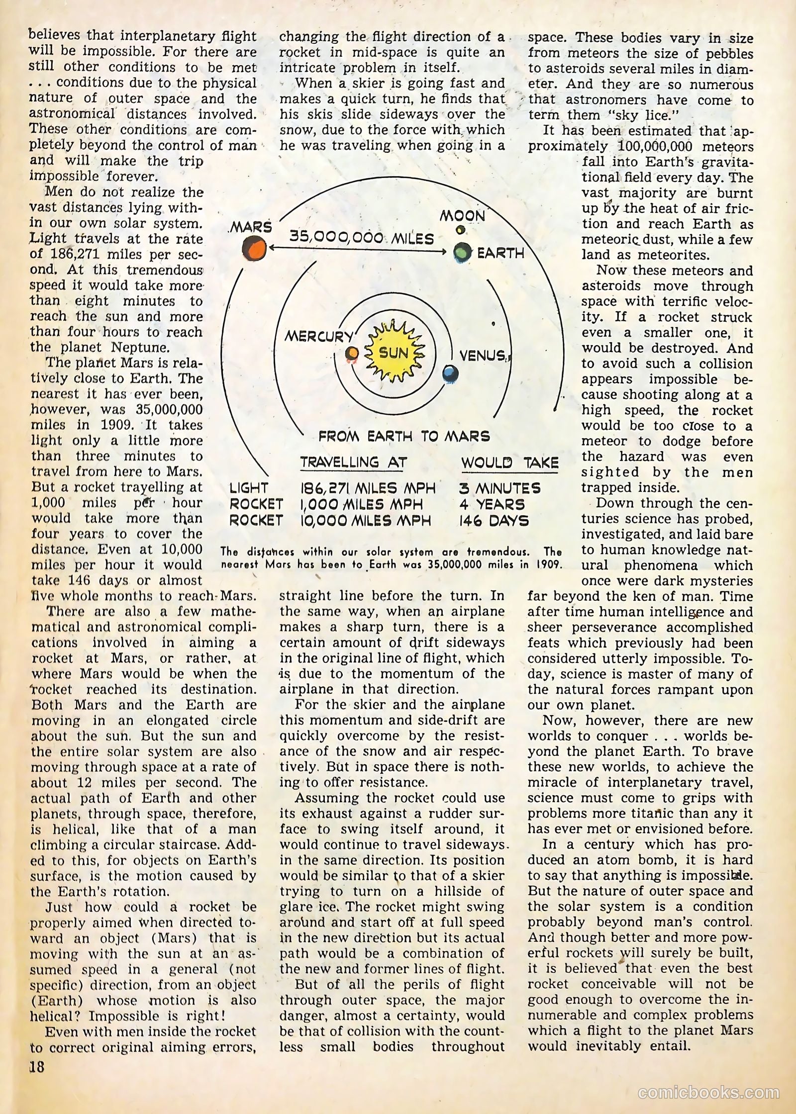 True Aviation Picture-Stories #11 (1946) — page 18 of 60