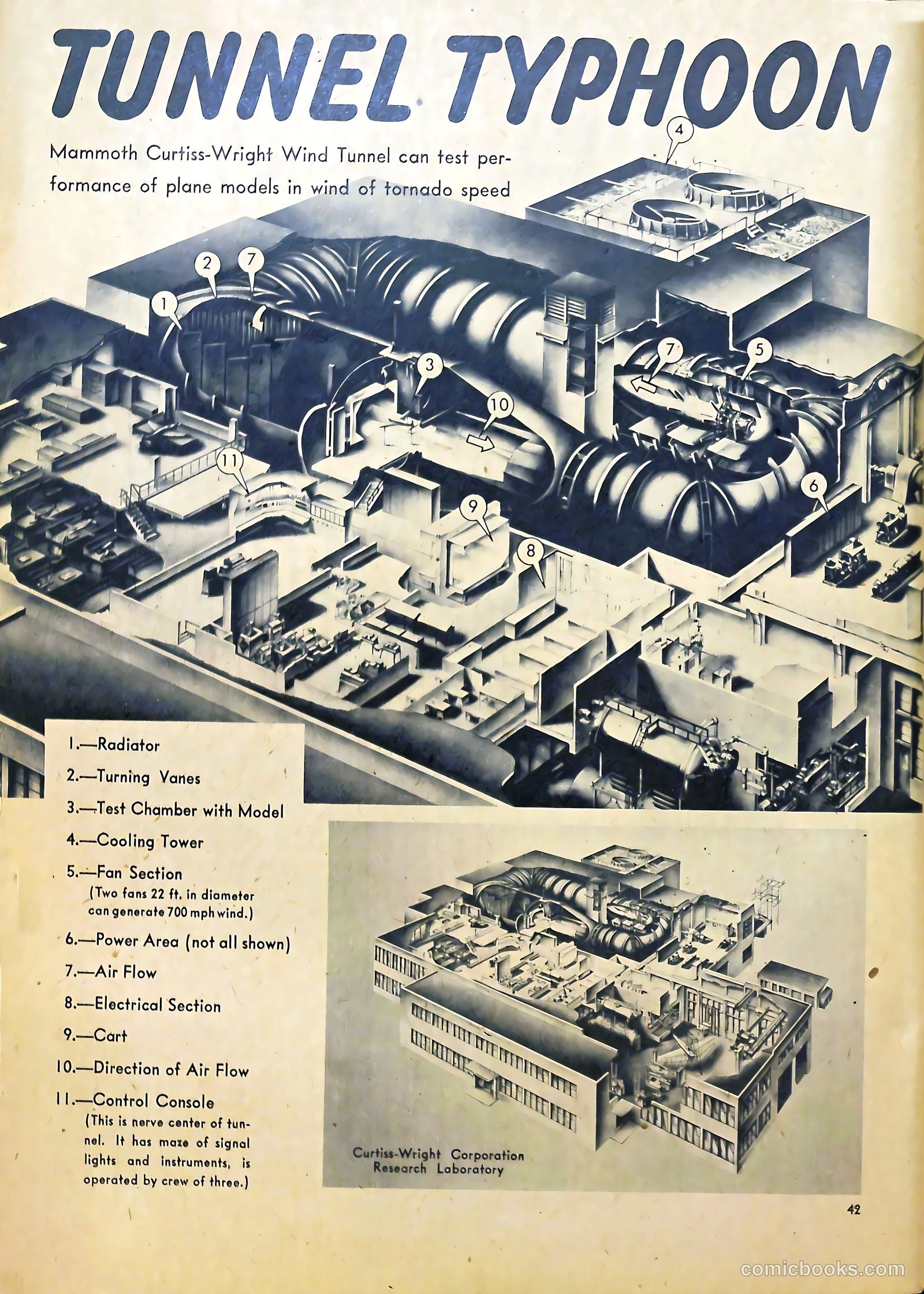 True Aviation Picture-Stories #11 (1946) — page 41 of 60