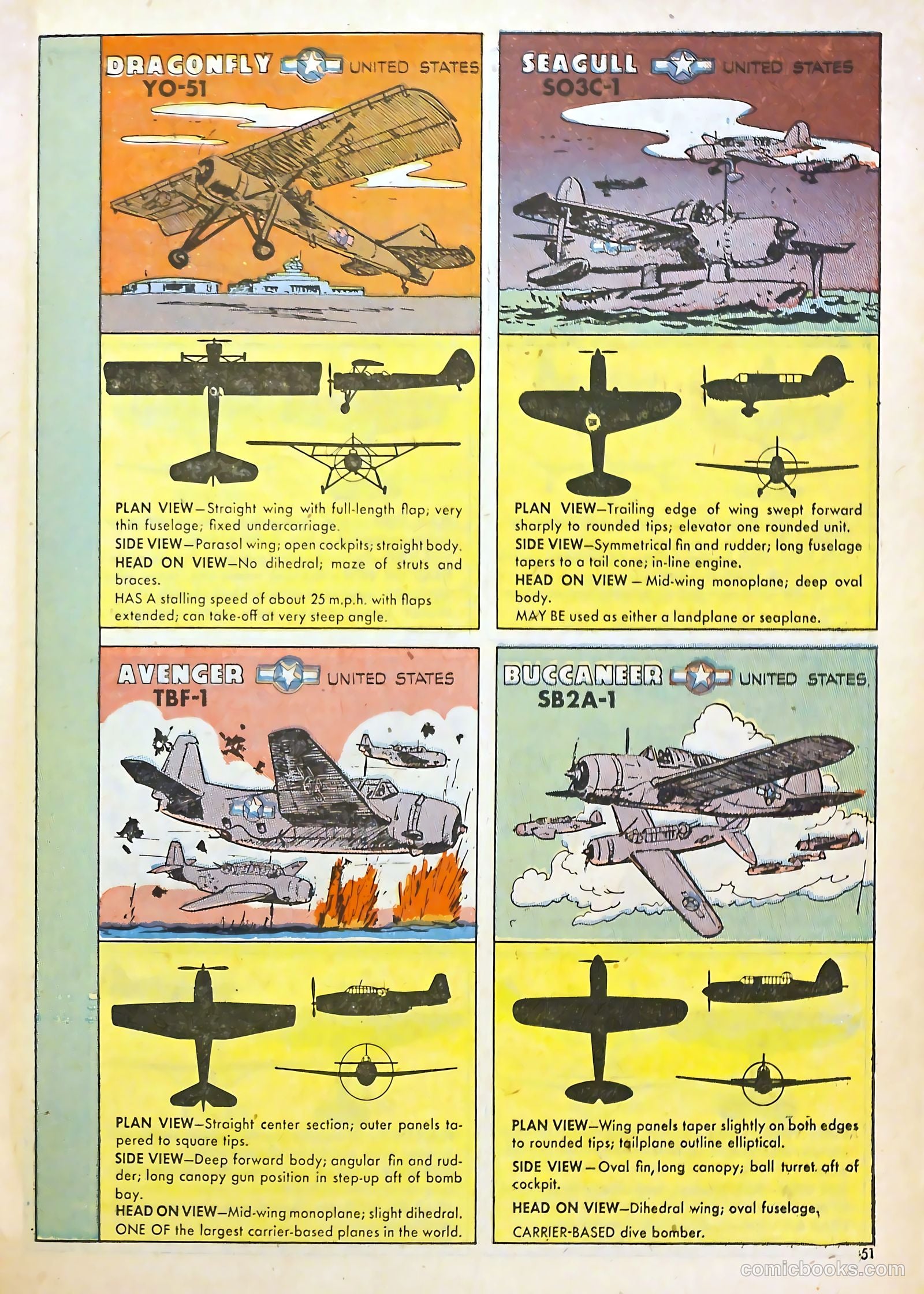 True Aviation Picture-Stories #11 (1946) — page 50 of 60