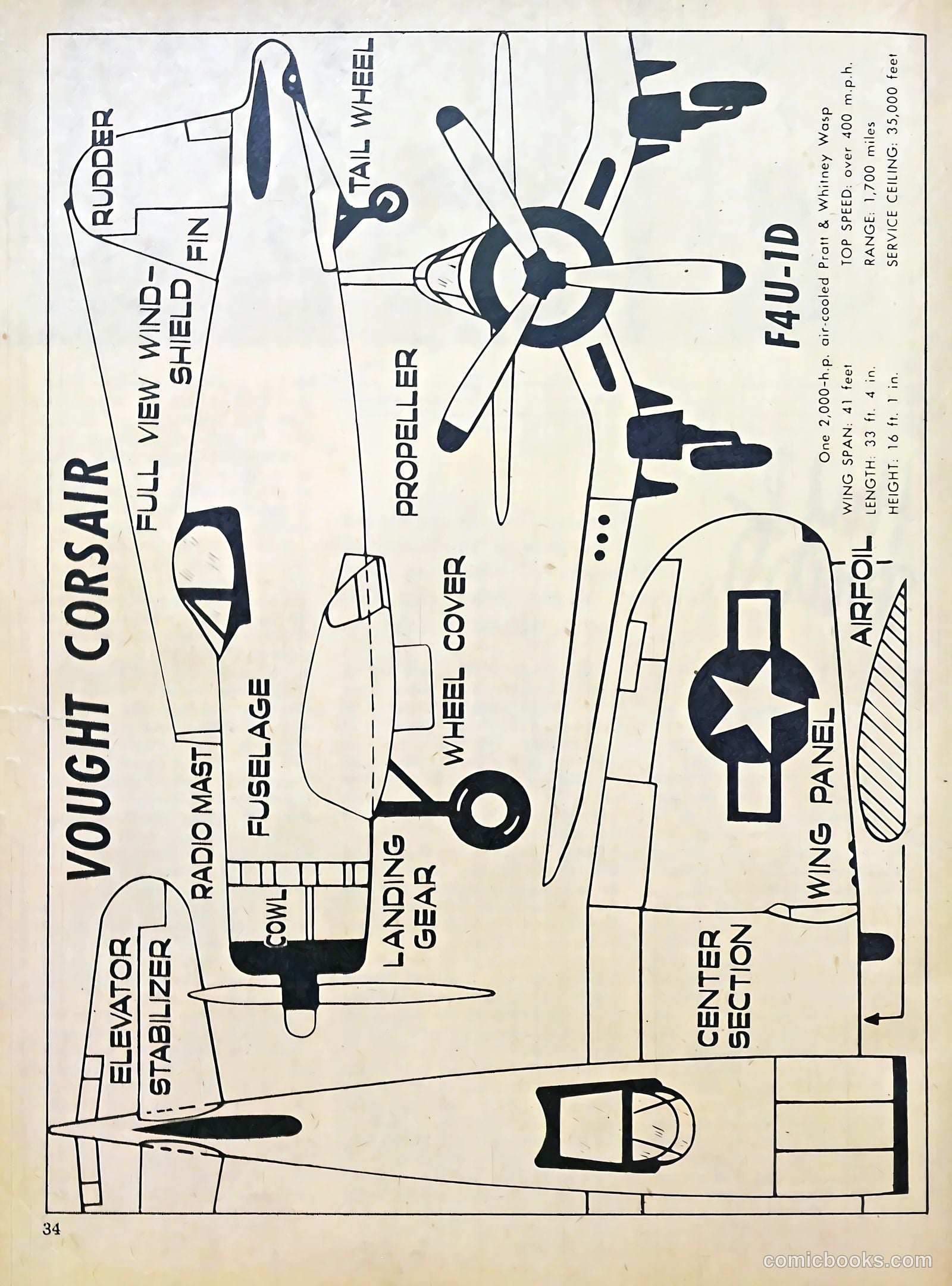 True Aviation Picture-Stories #12 (1946) — page 31 of 57