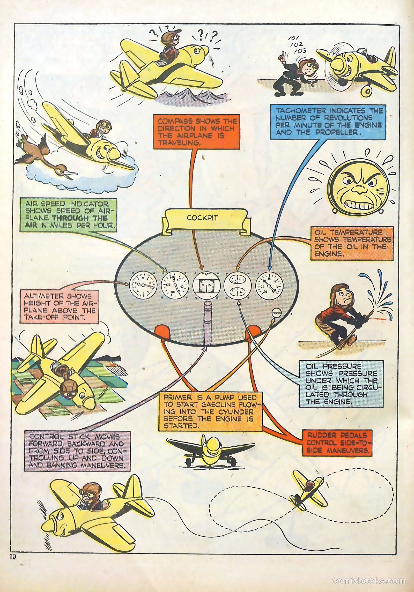 True Aviation Picture-Stories #13 (1946) — page 10 of 62