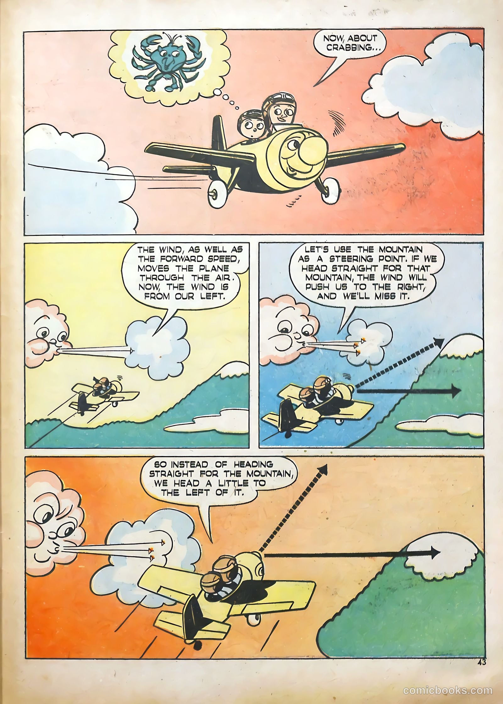 True Aviation Picture-Stories #15 (1946) — page 42 of 51
