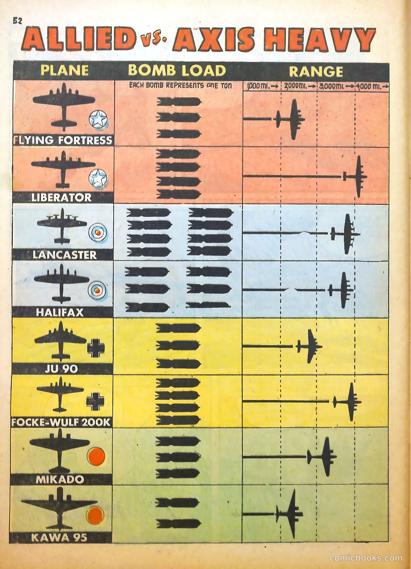 True Aviation Picture-Stories #6 (1943) — page 57 of 65
