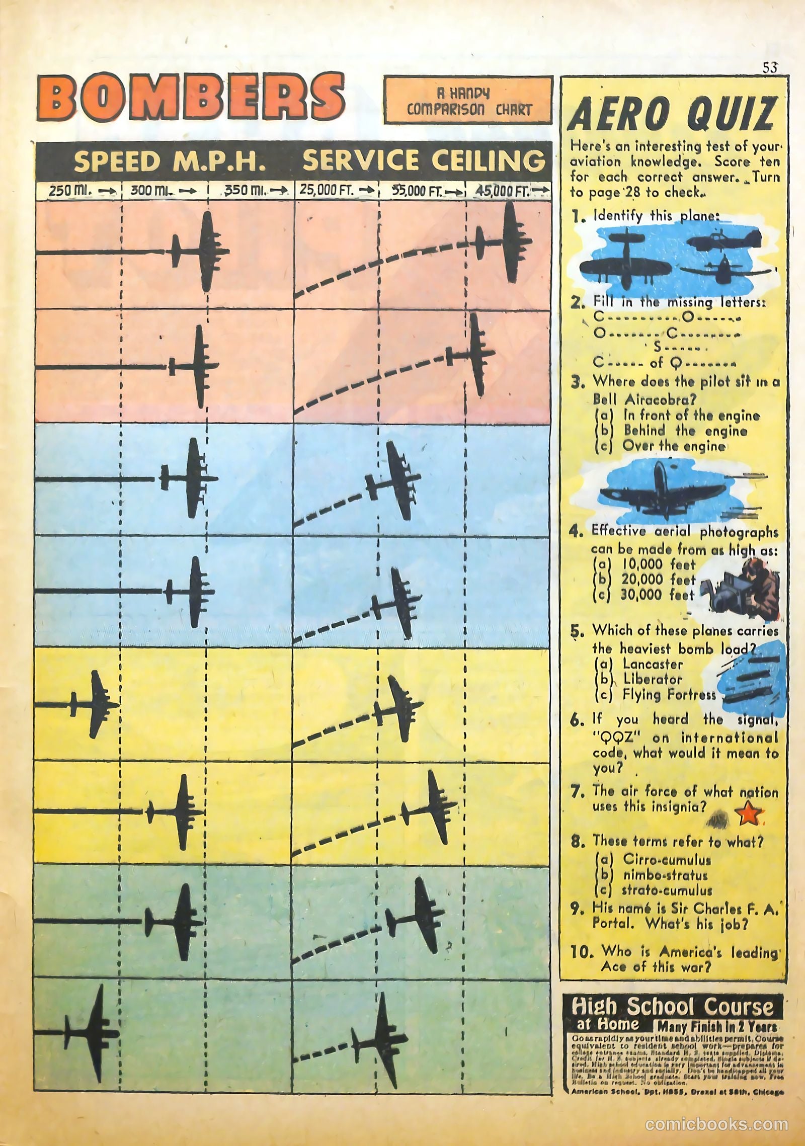 True Aviation Picture-Stories #6 (1943) — page 58 of 65