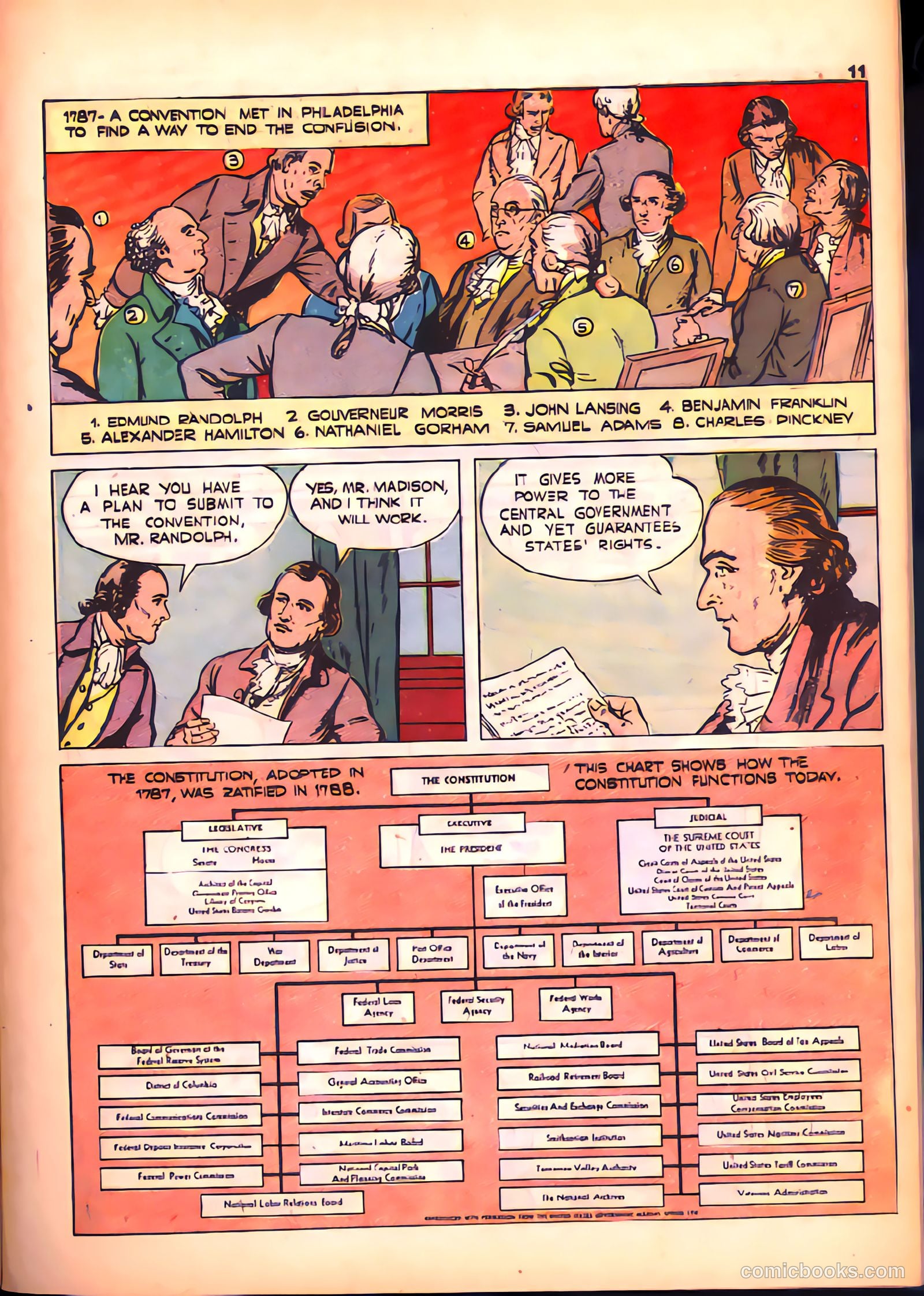 True Comics #20 (1942) — page 11 of 70