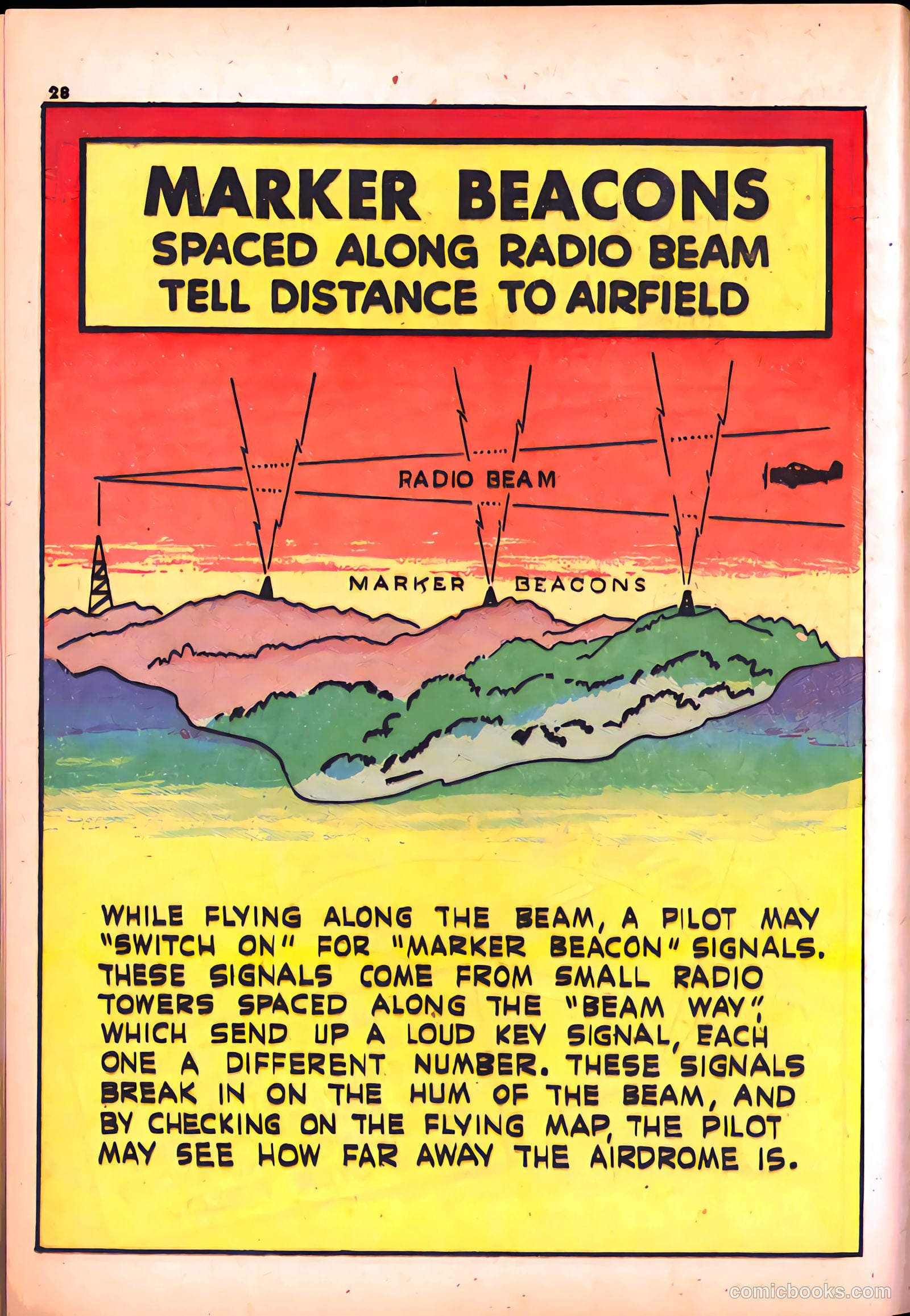True Comics #20 (1942) — page 28 of 70