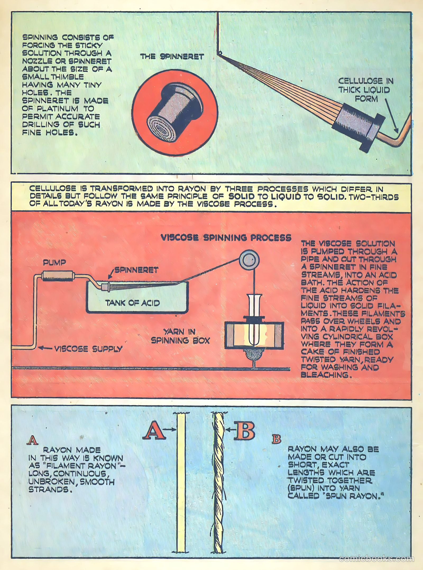 True Comics #47 (1946) — page 36 of 52
