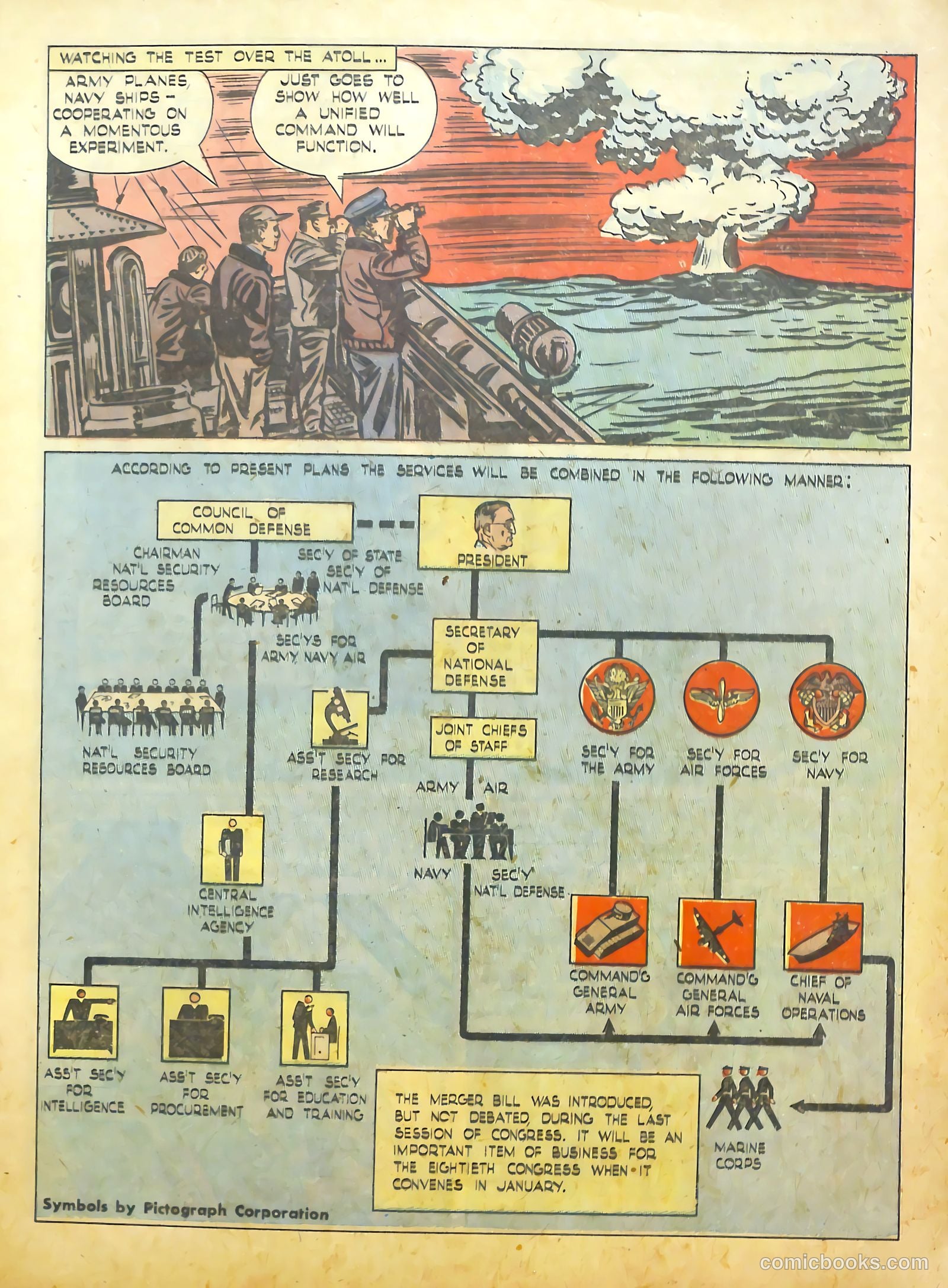True Comics #55 (1946) — page 9 of 51