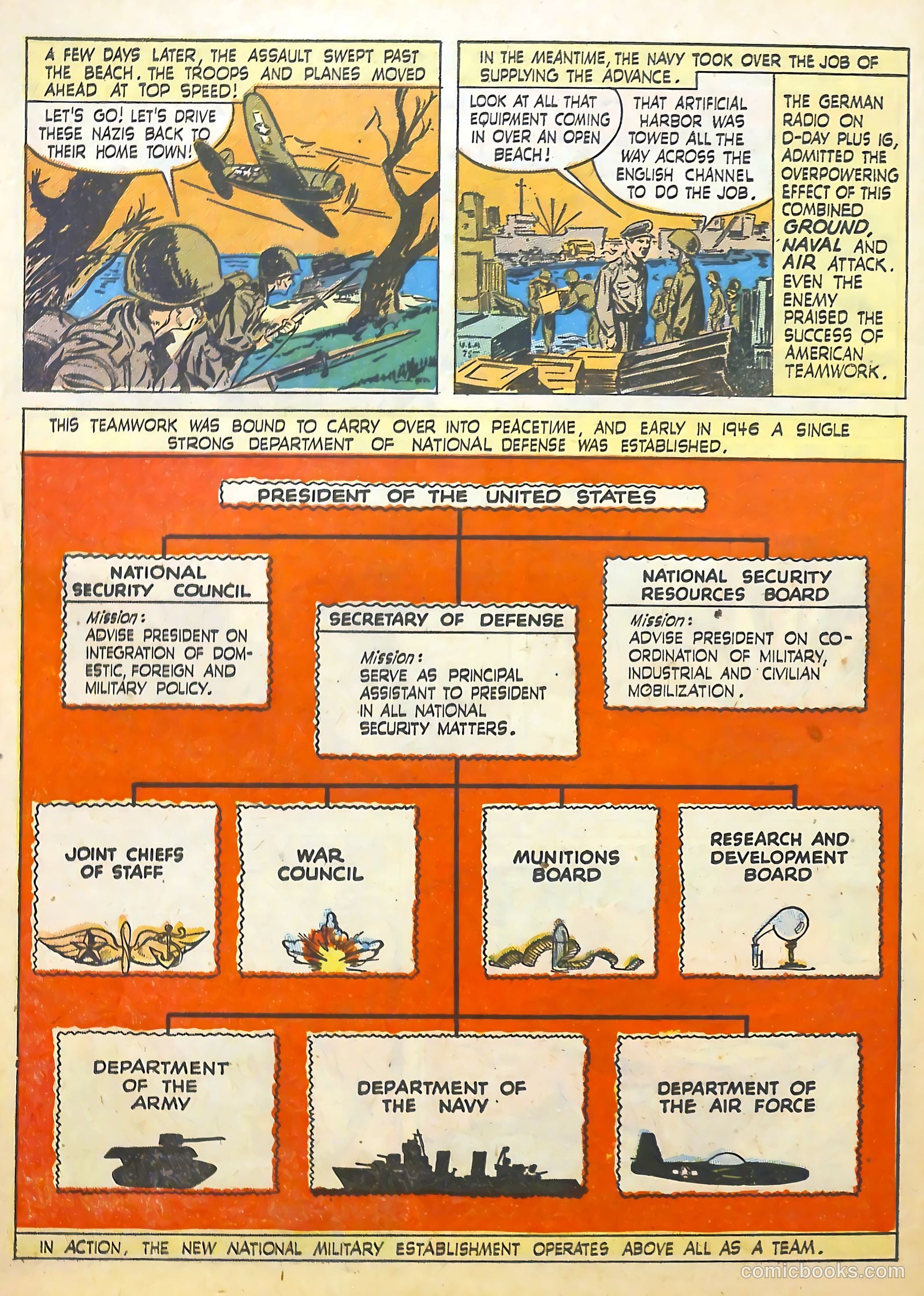 True Comics #76 (1949) — page 32 of 36