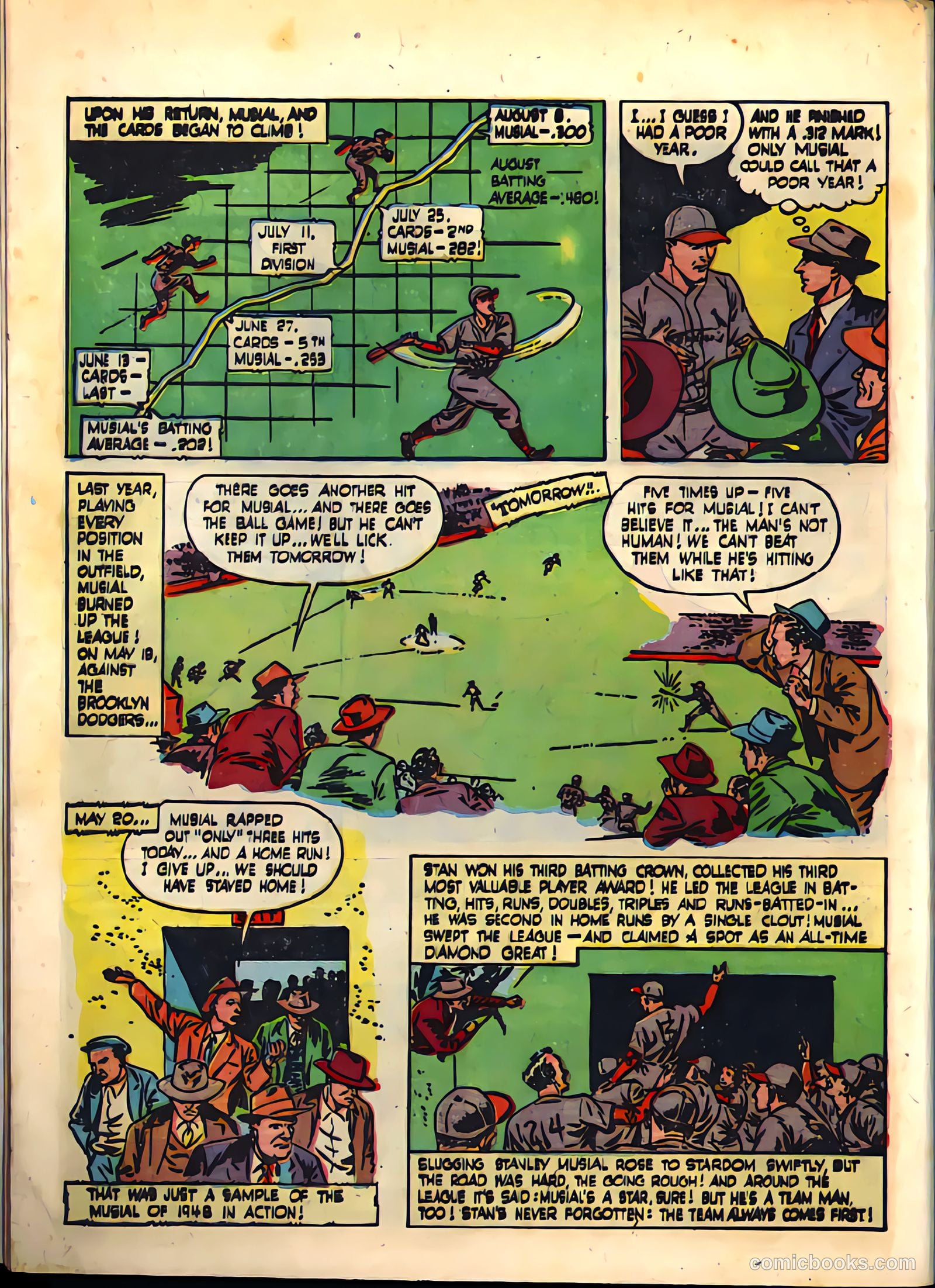 True Comics #78 (1949) — page 8 of 36