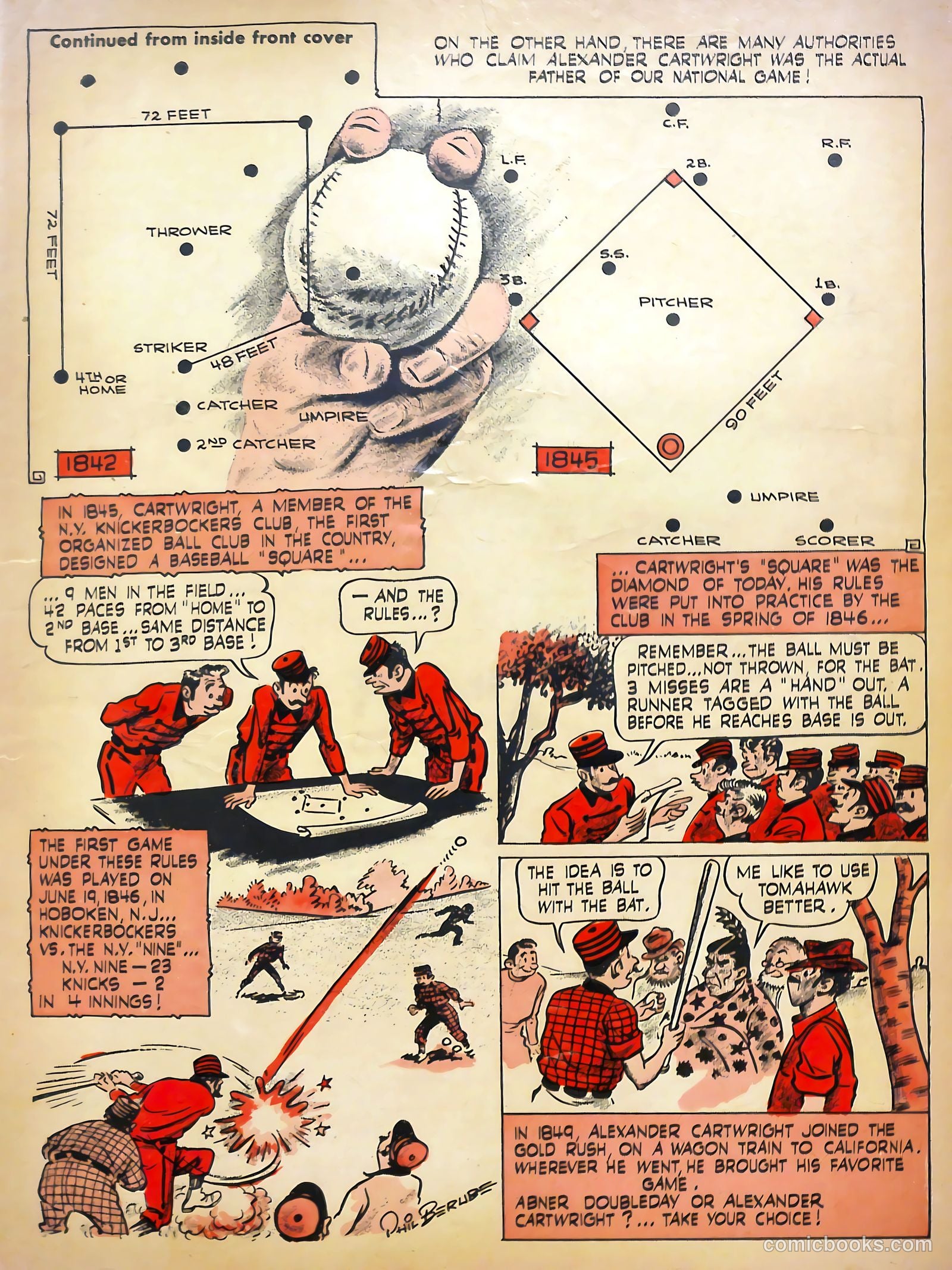 True Comics #79 (1949) — page 35 of 36