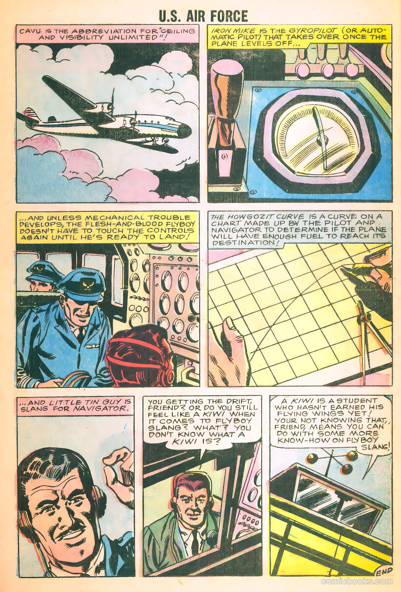 U.S. Air Force Comics #2 (1959) — page 20 of 36