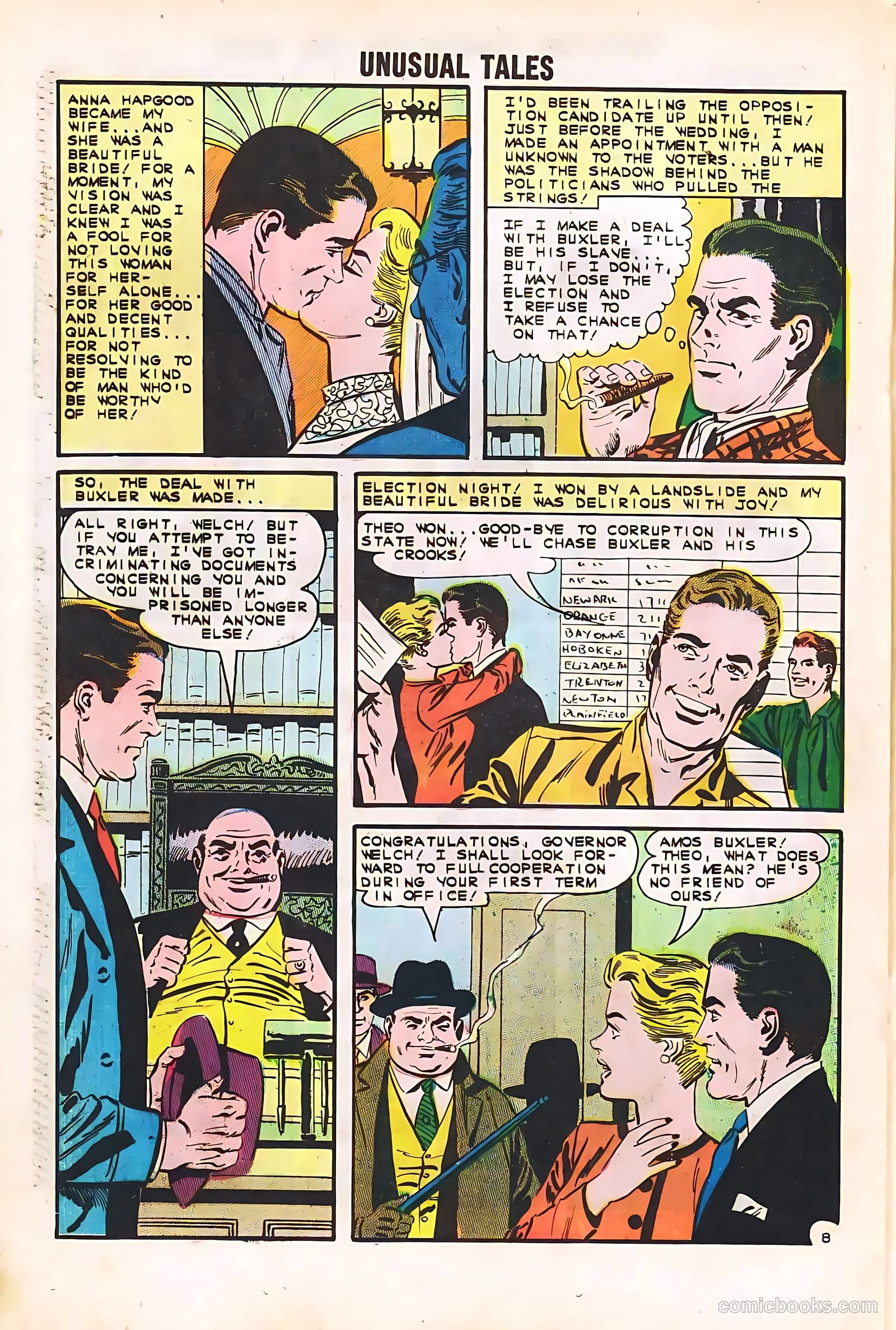 Unusual Tales #38 (1963) — page 20 of 36