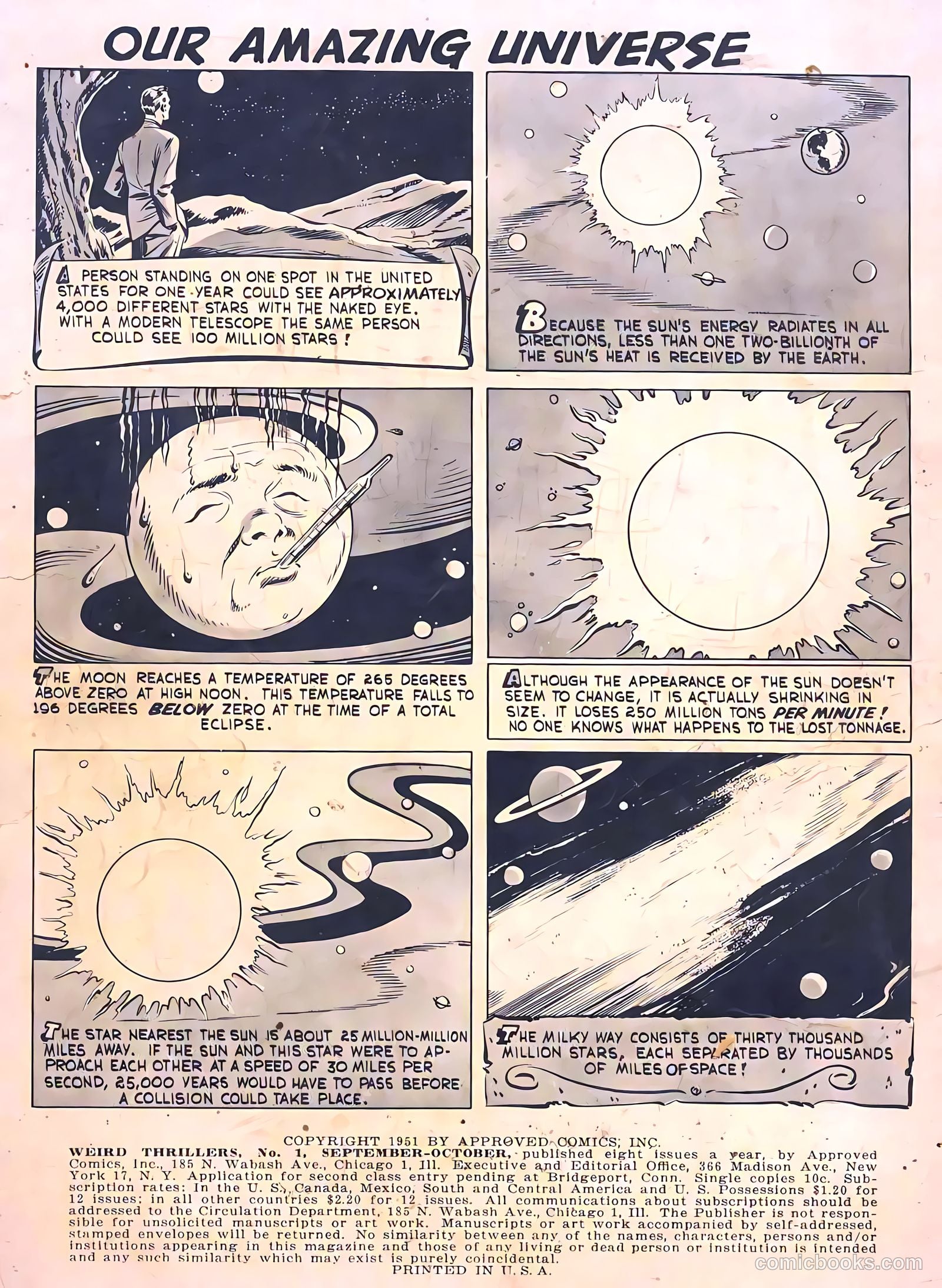 Weird Thrillers #1 (1951) — page 2 of 36