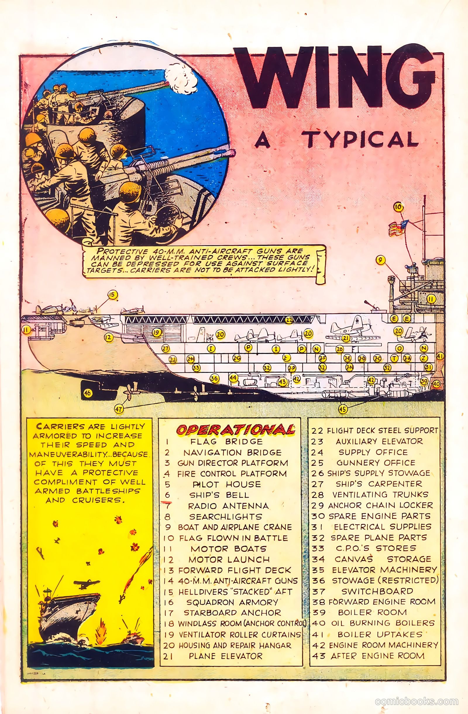 Wings Comics #56 (1945) — page 27 of 54