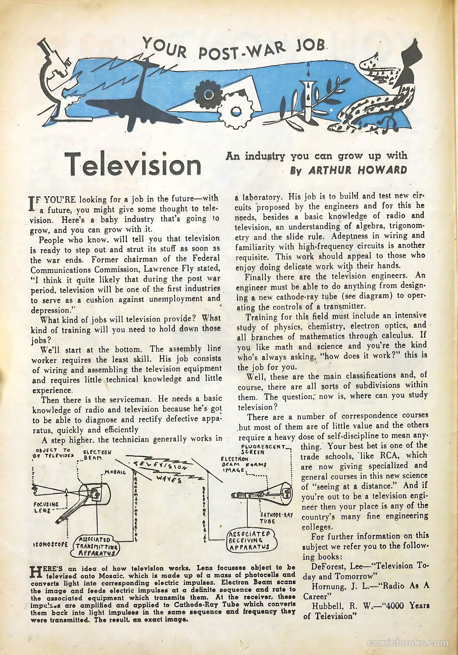 Young Life #1 (1945) — page 17 of 54