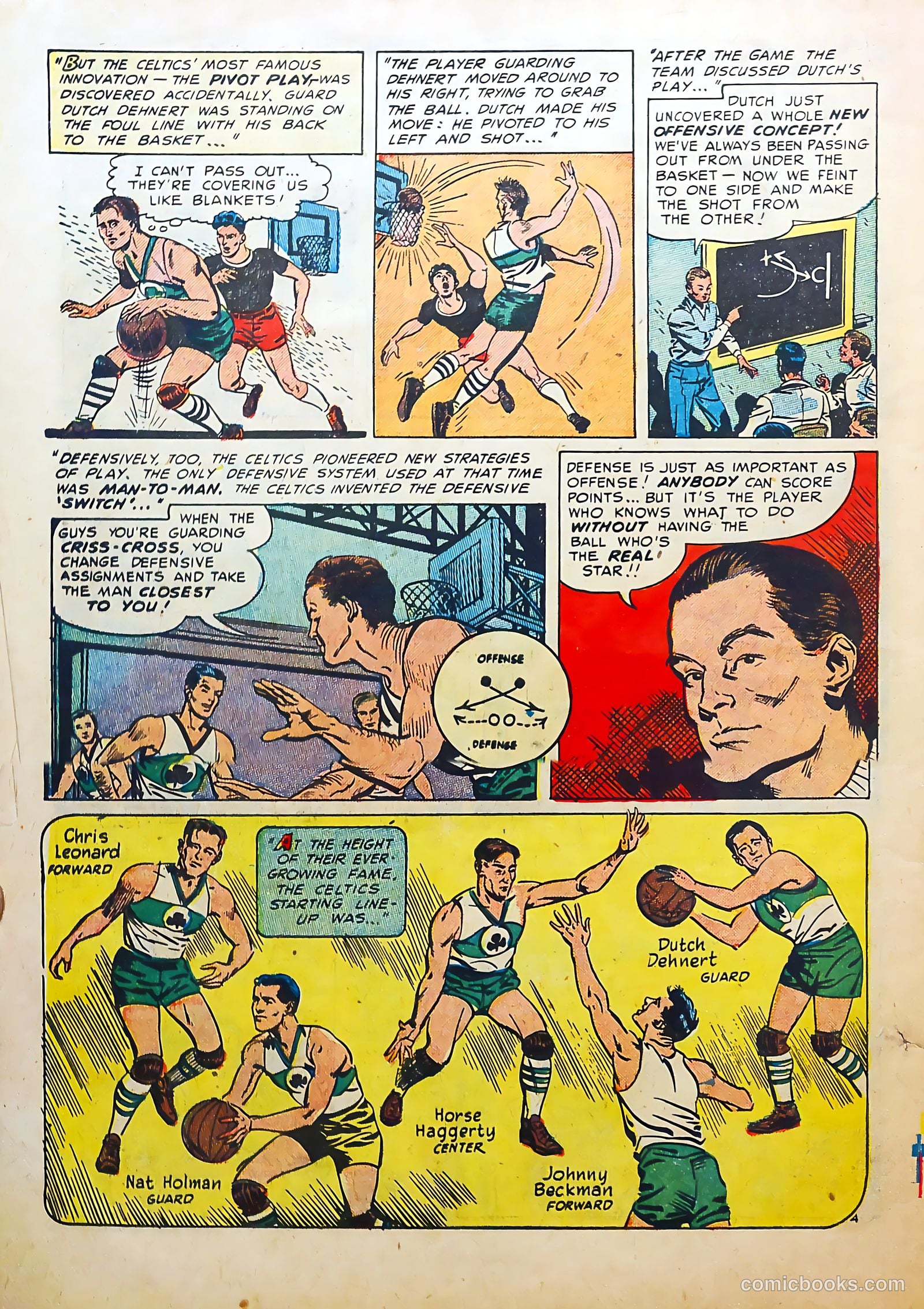 Bill Stern's Sports Book #2 [2] (1952) — page 30 of 36