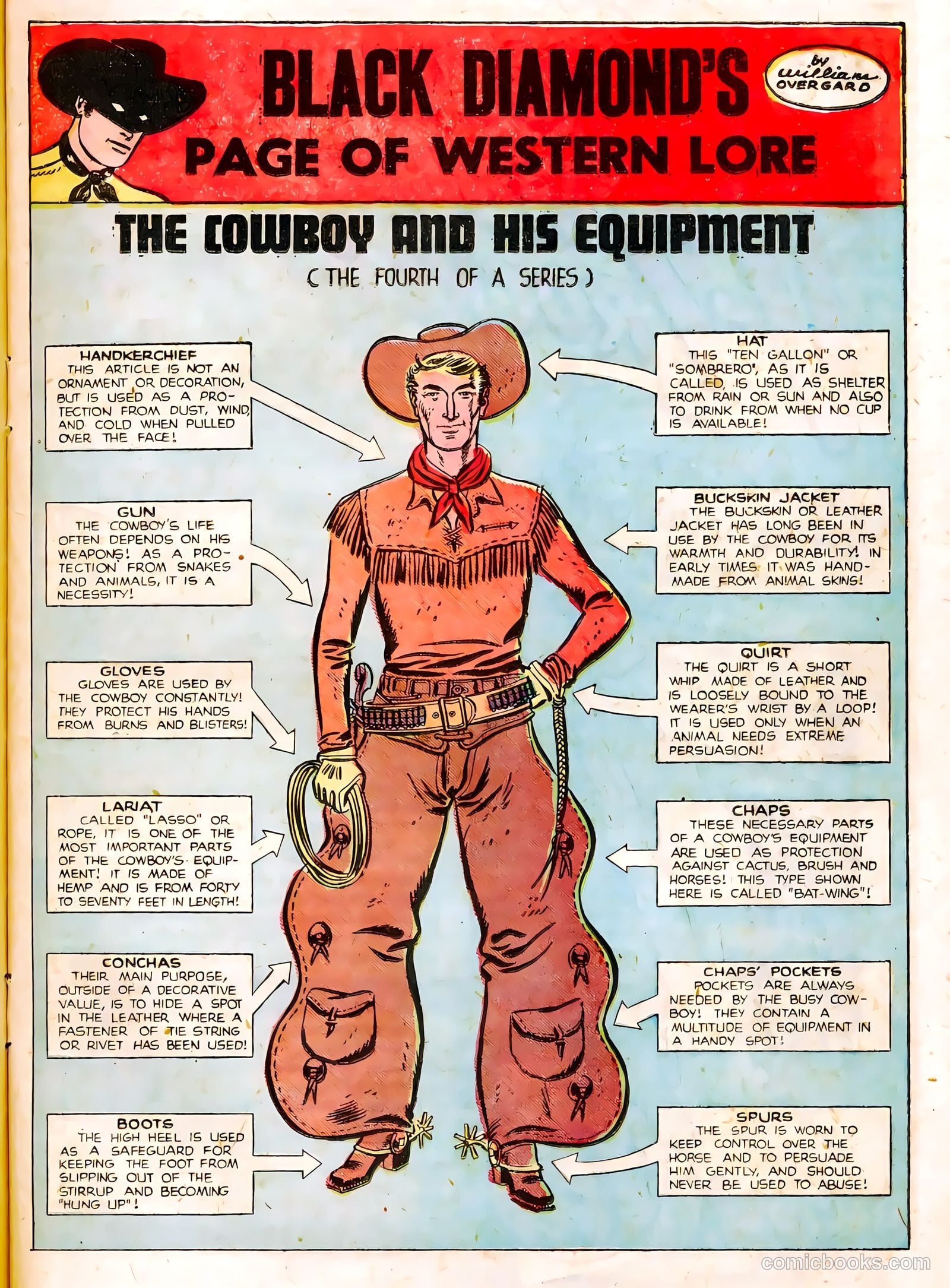 Black Diamond Western #17 (1950) — page 17 of 52