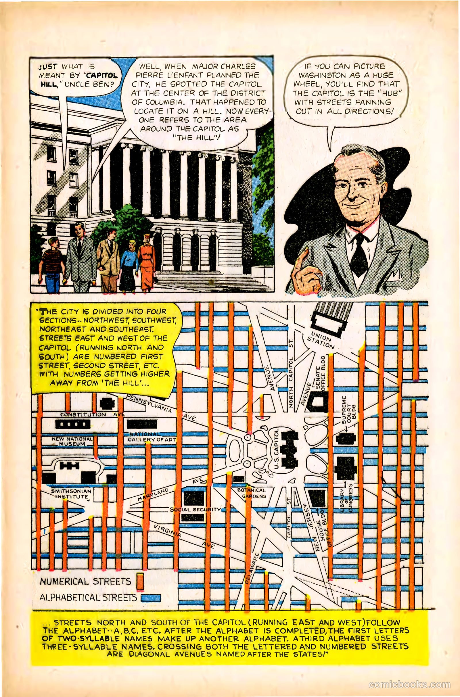 Seeing Washington: Our Nation's Capital #1 (1957) — page 7 of 29